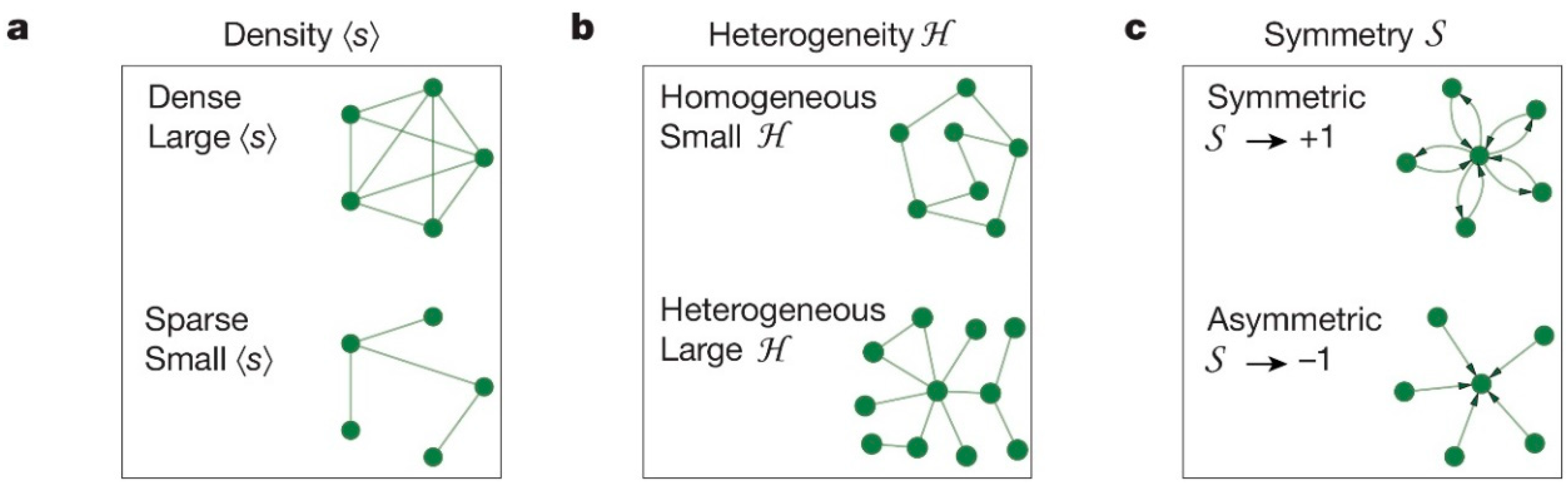 Systems 08 00013 g002