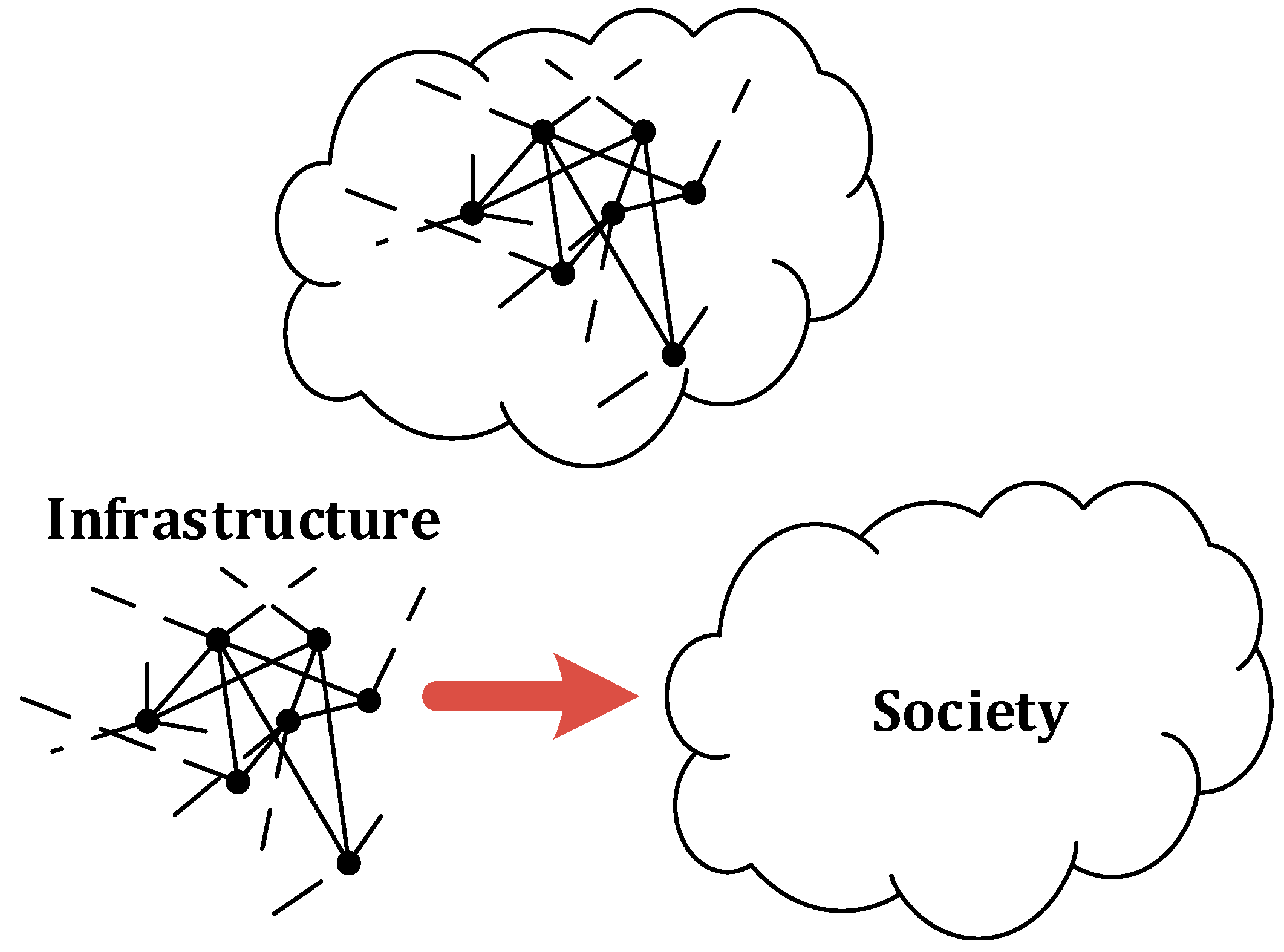 Systems 08 00013 g004