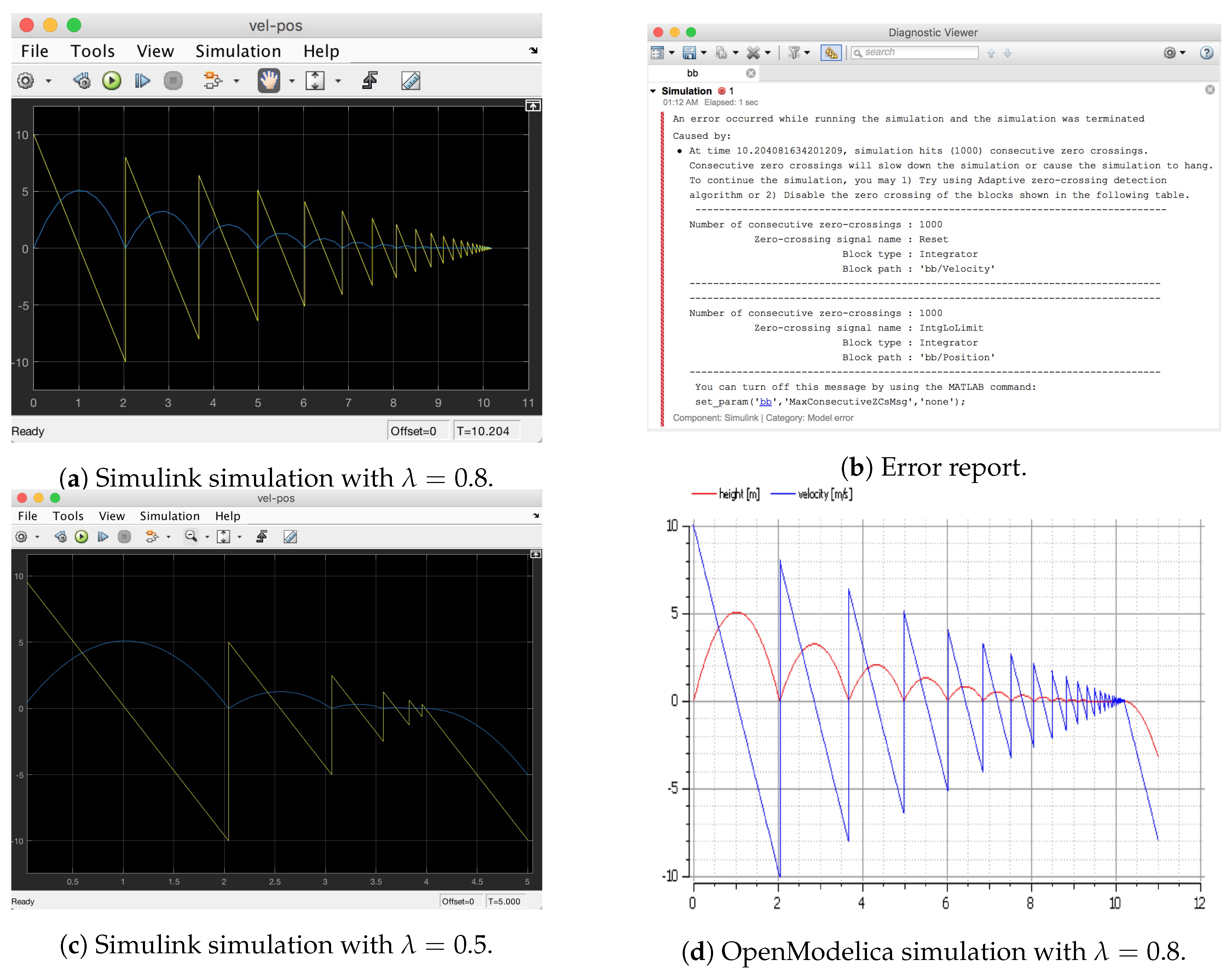 Systems 08 00015 g004 Systems 08 00015 g004