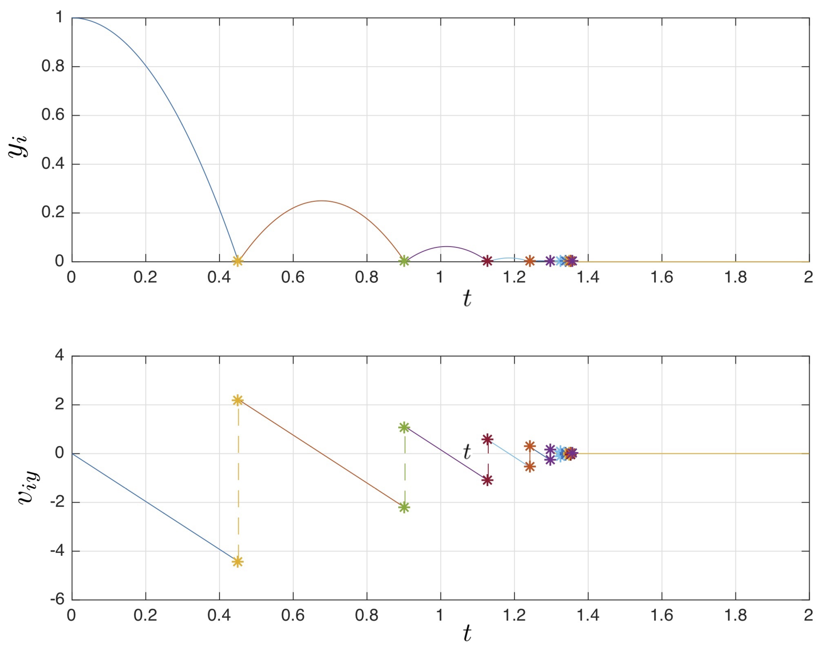 Systems 08 00015 g007 Systems 08 00015 g007