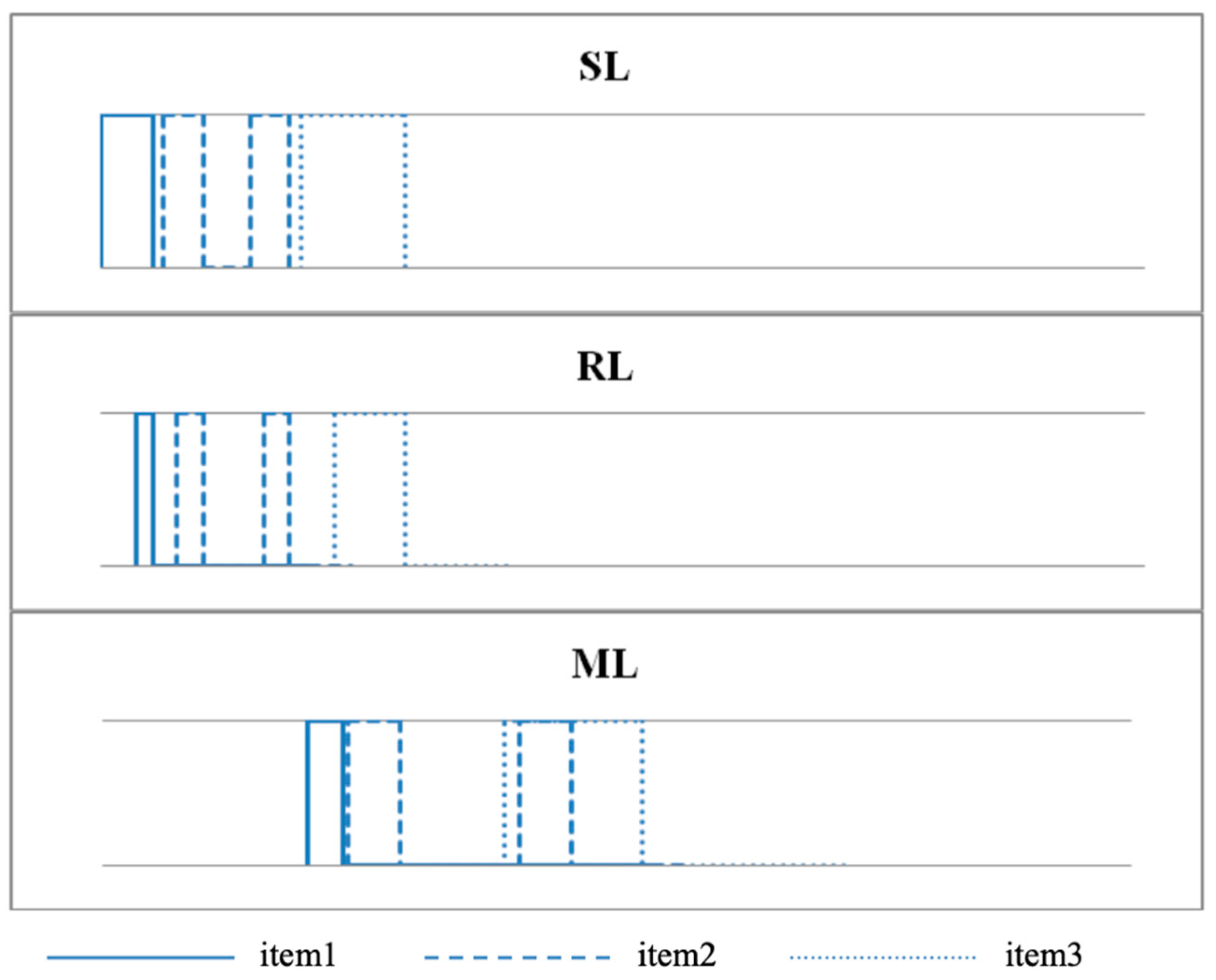 Systems 08 00016 g002
