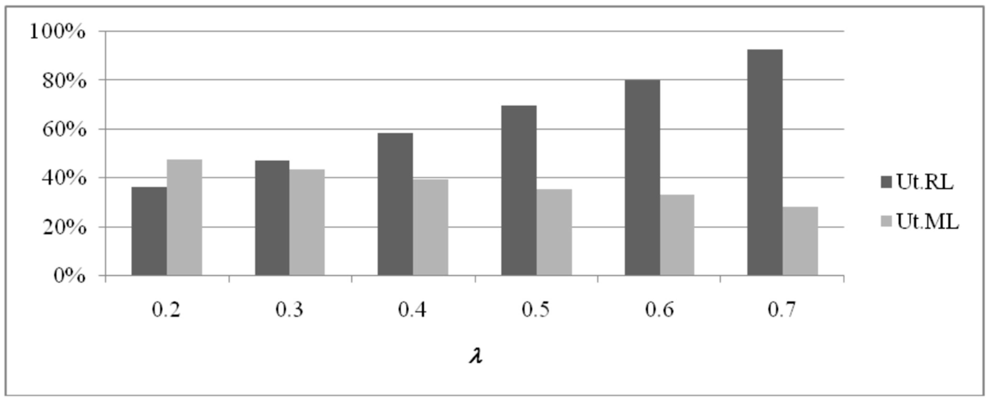 Systems 08 00016 g012
