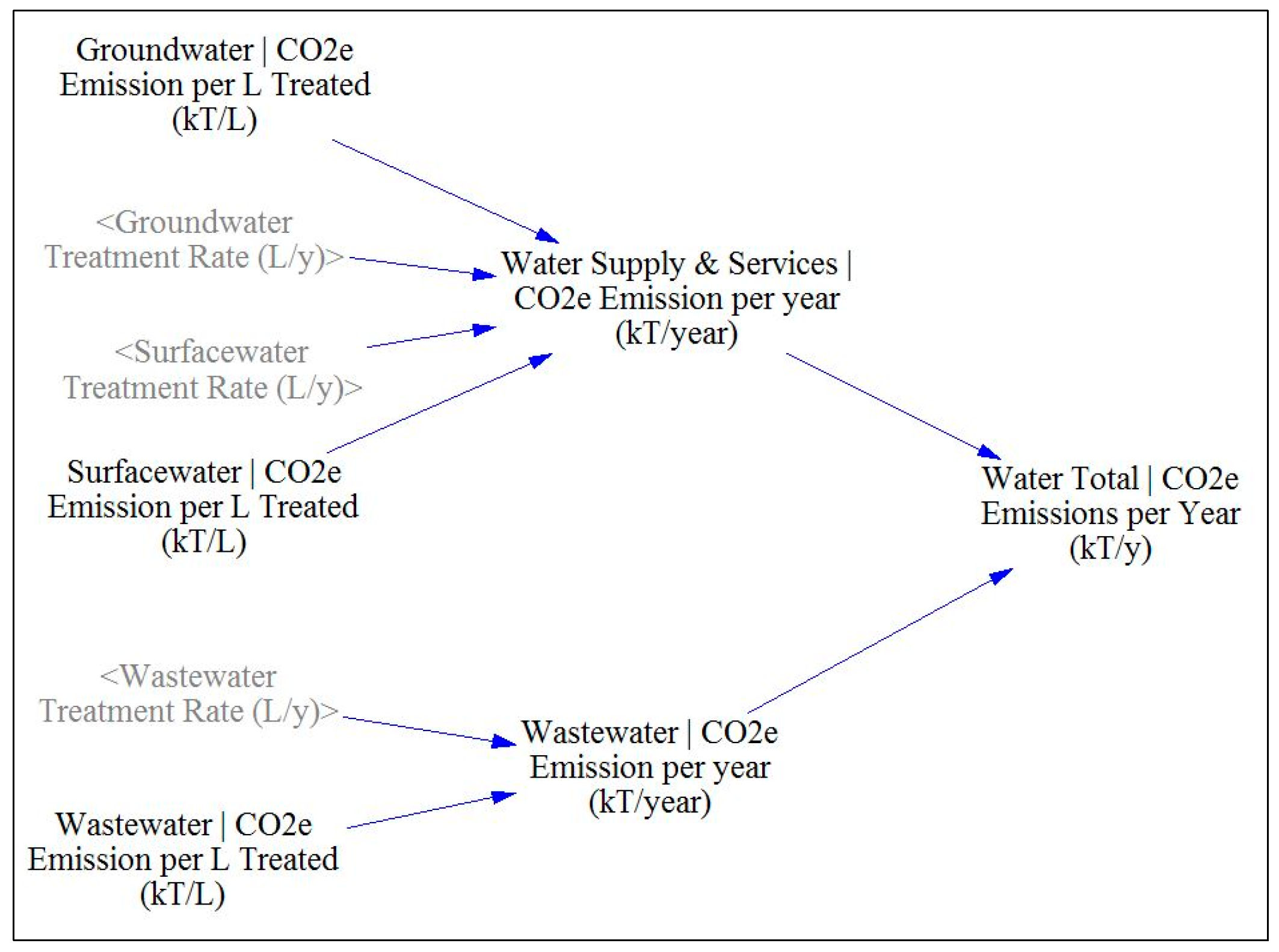 Systems 08 00019 g012