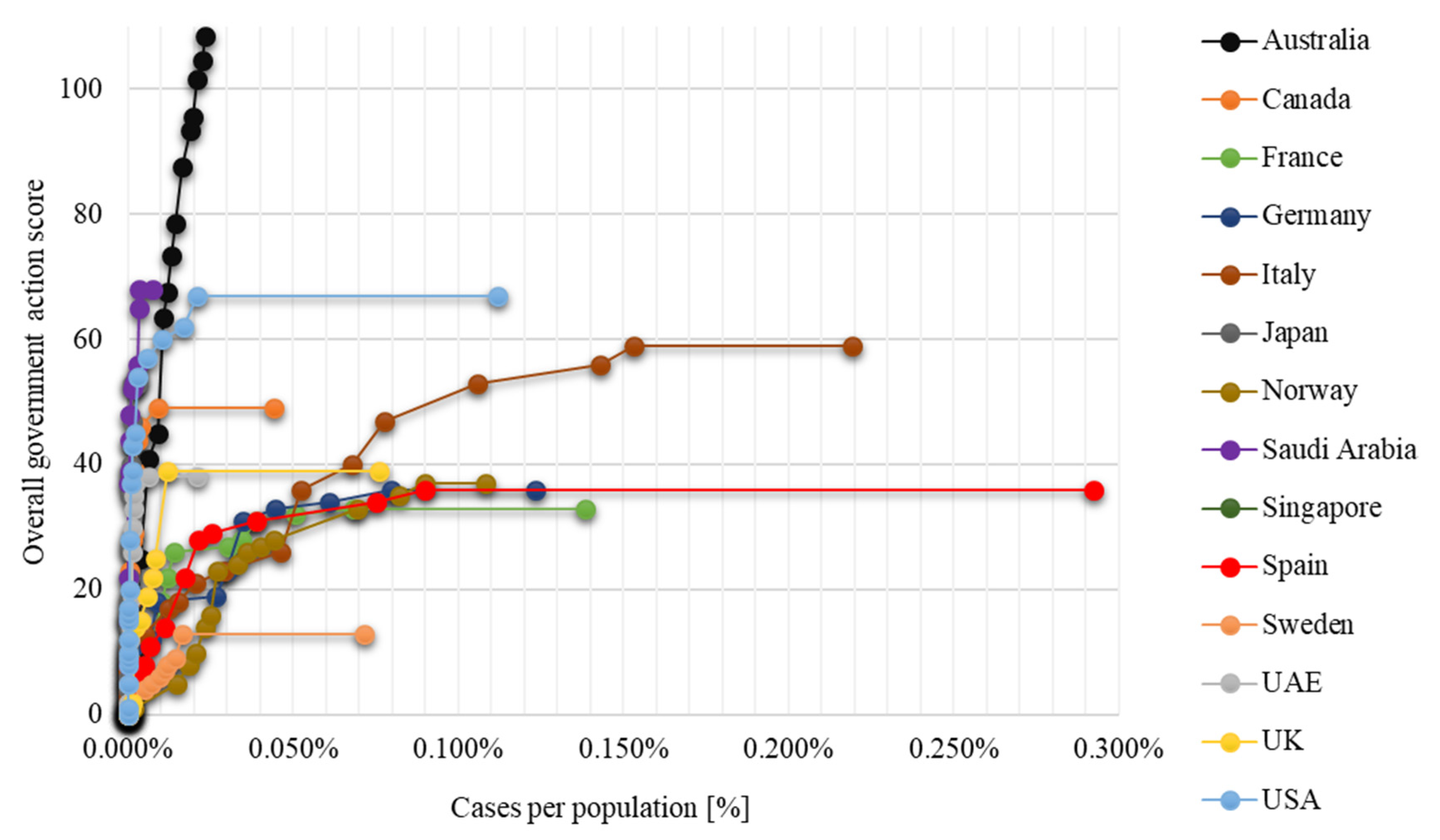 Systems 08 00021 g0a1