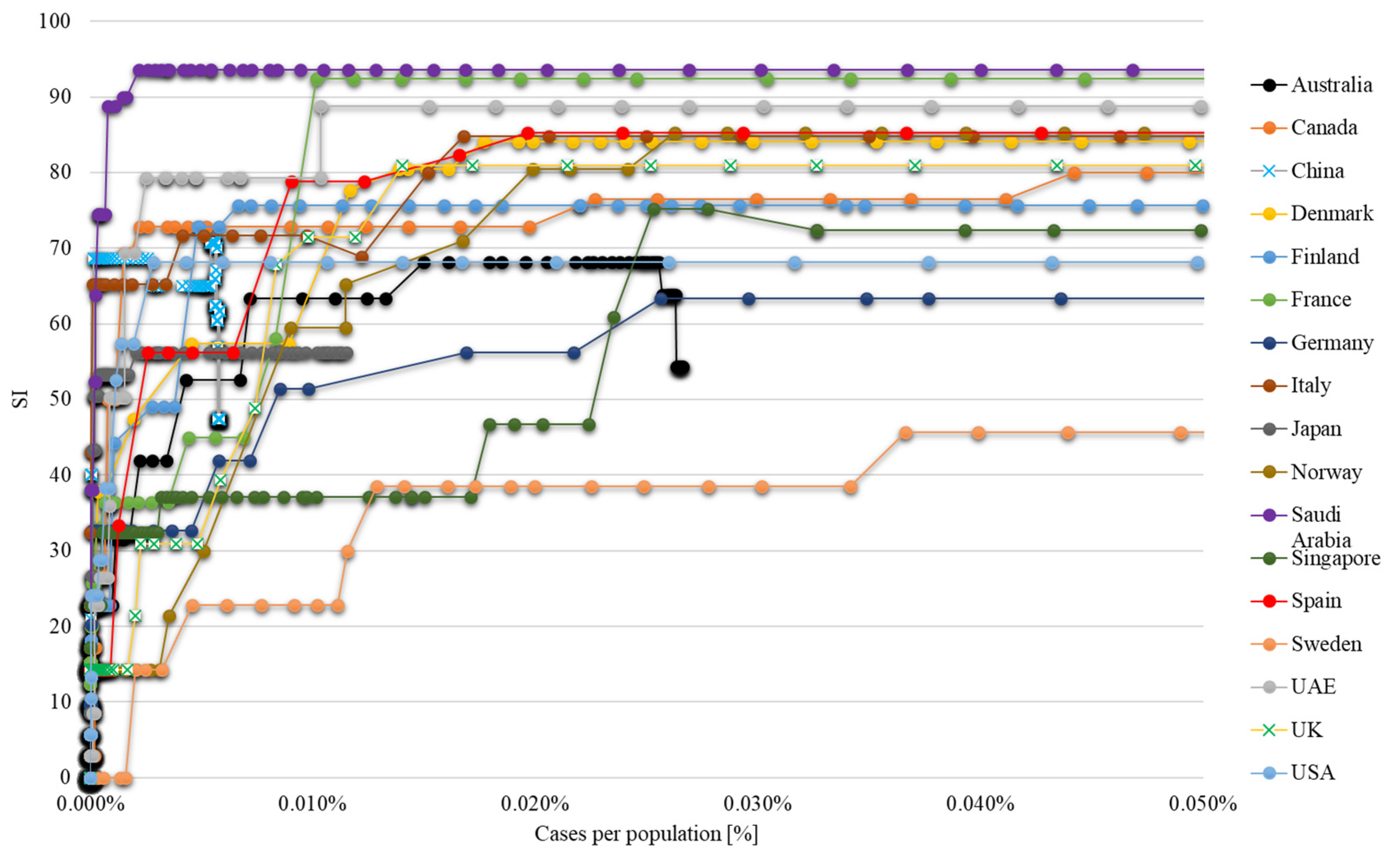 Systems 08 00021 g0a4