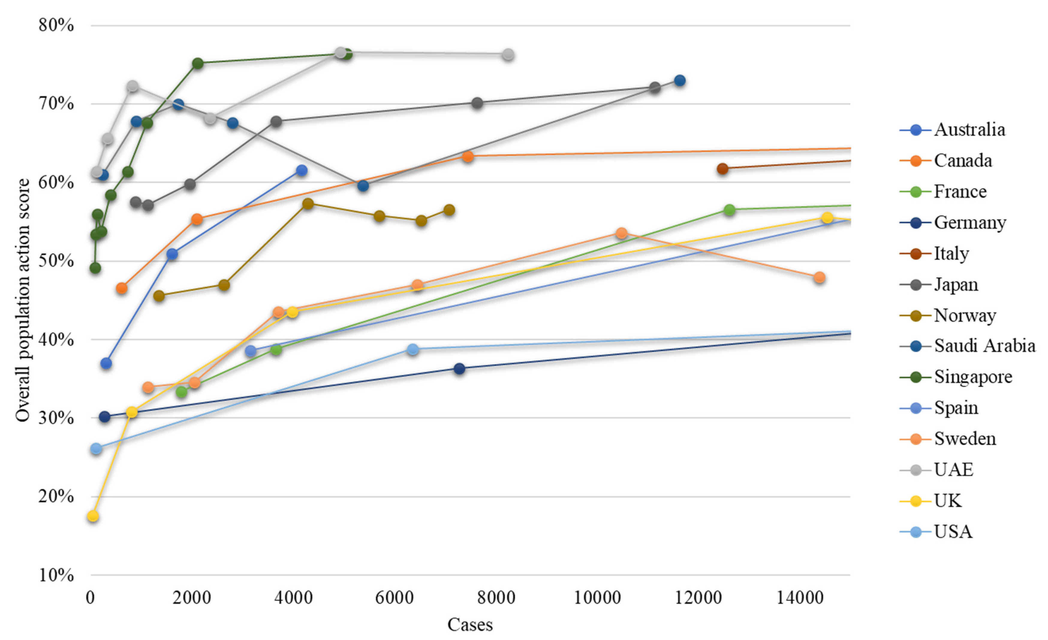 Systems 08 00021 g0a7