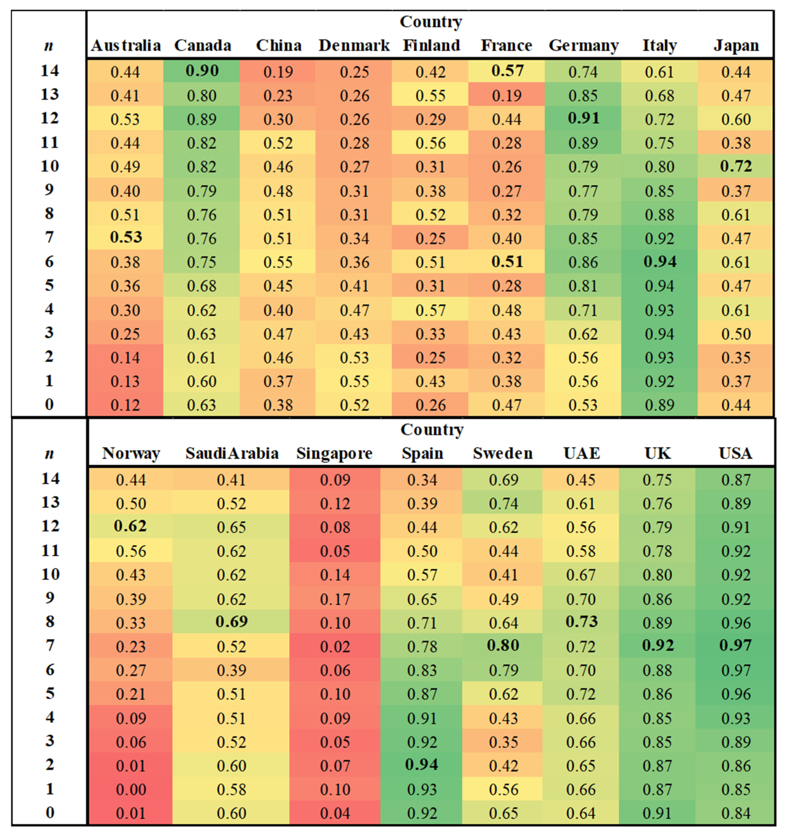Systems 08 00021 g0a9