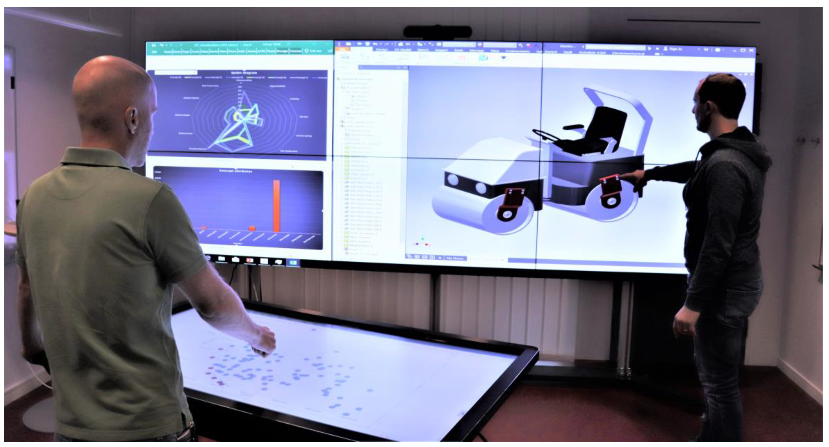 Systems 08 00022 g005