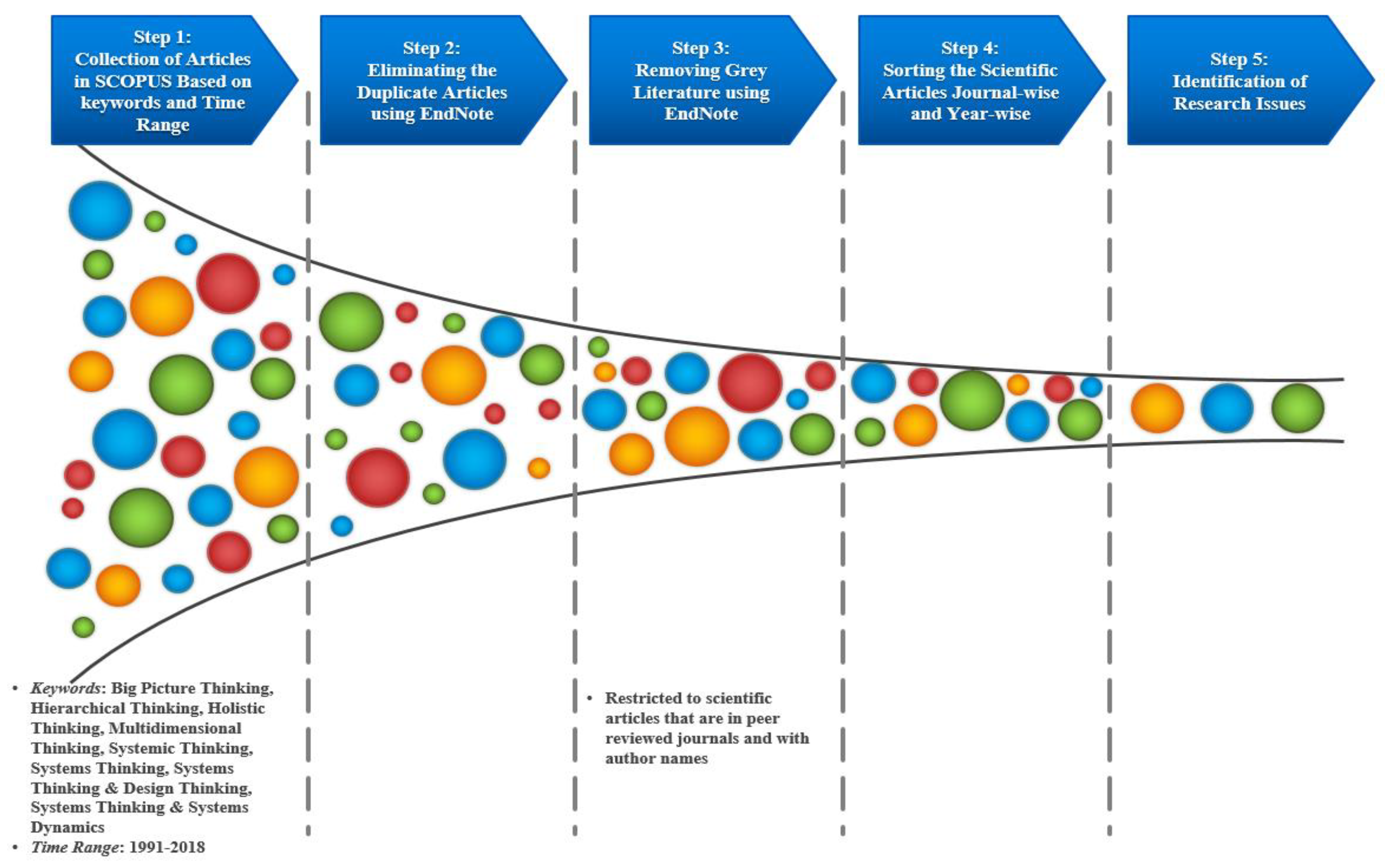 Systems 08 00023 g002