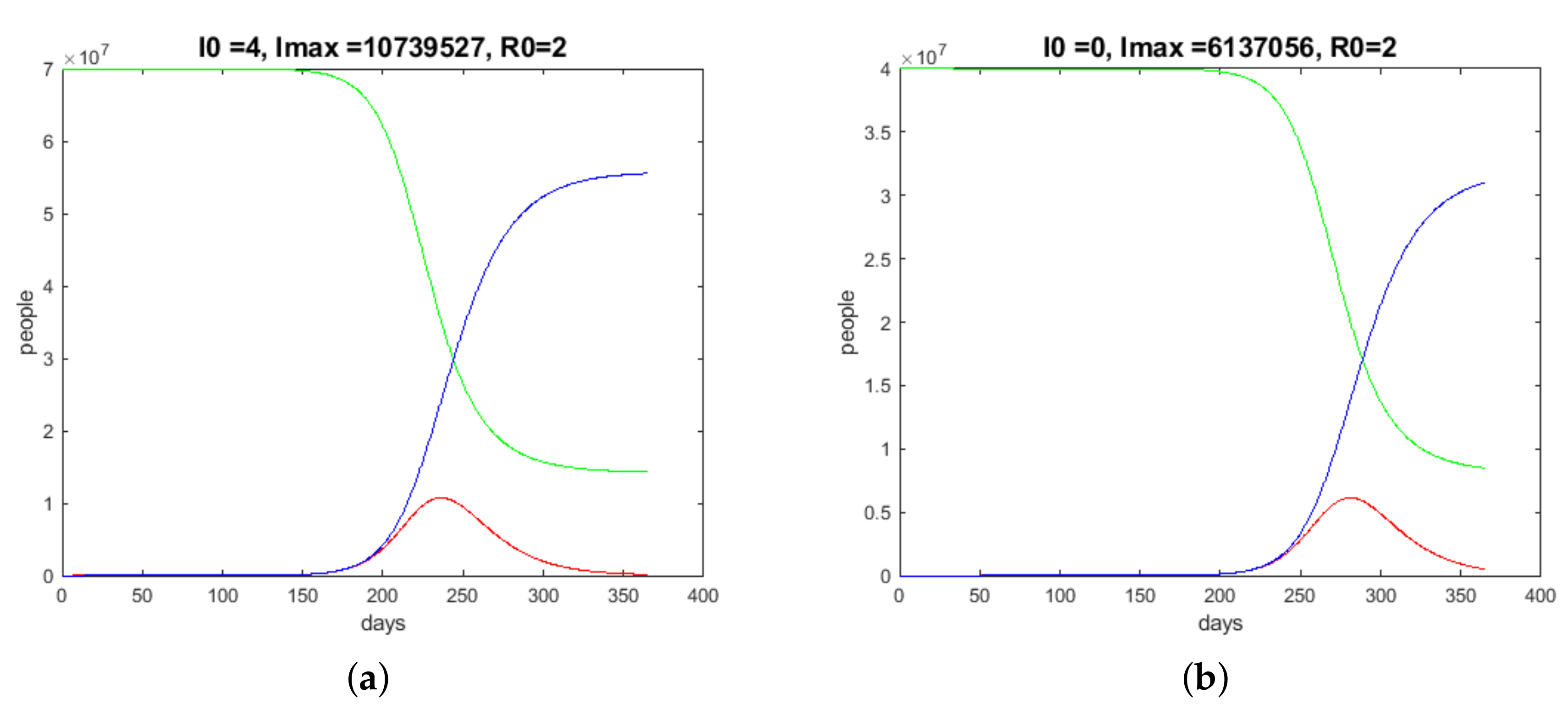 Systems 08 00024 g005