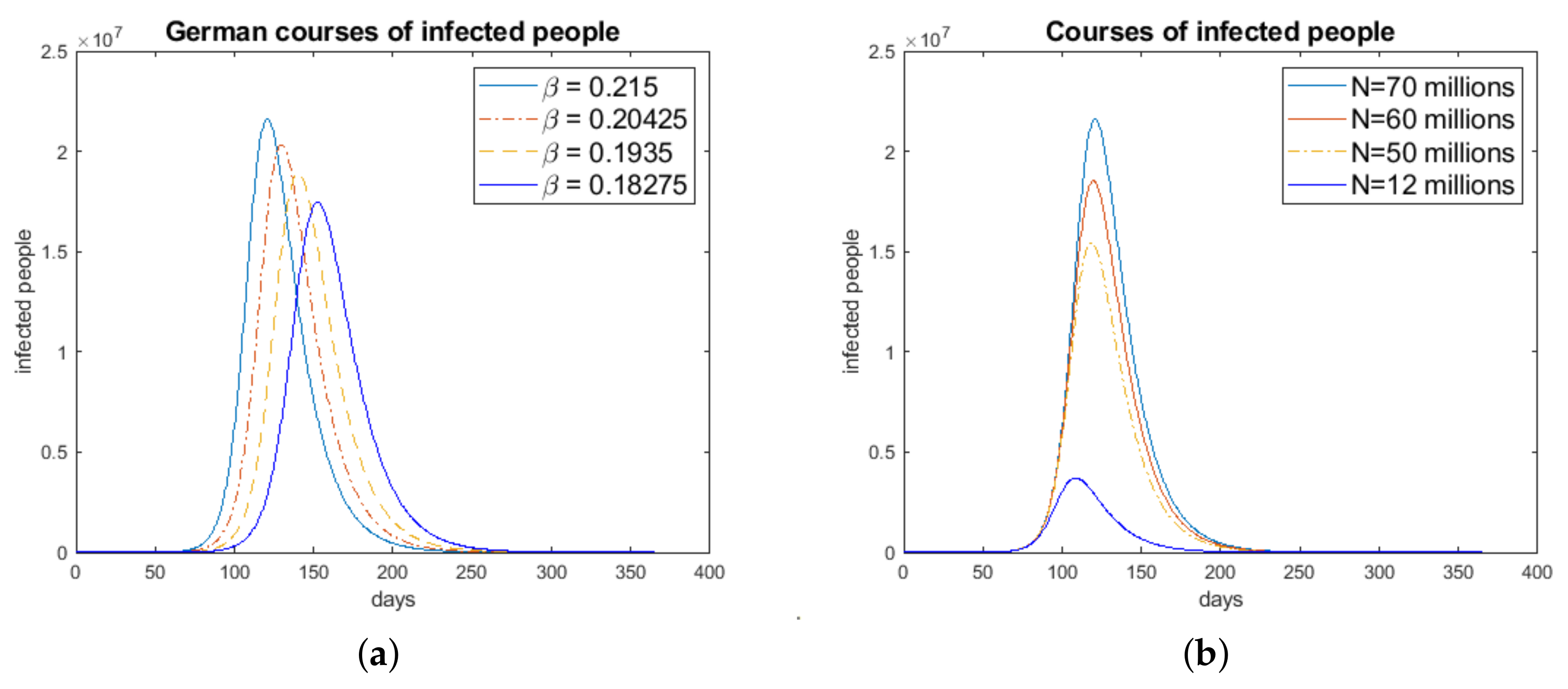Systems 08 00024 g006