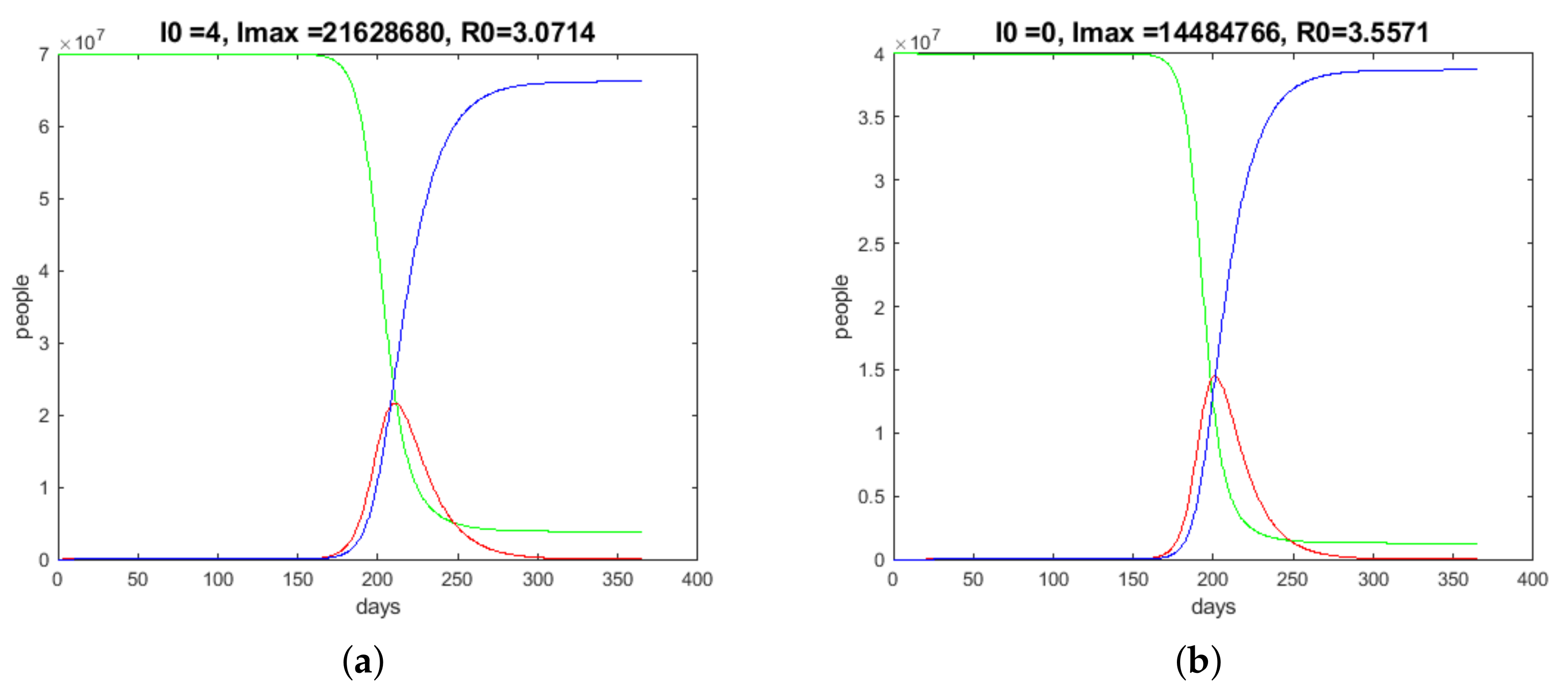 Systems 08 00024 g007