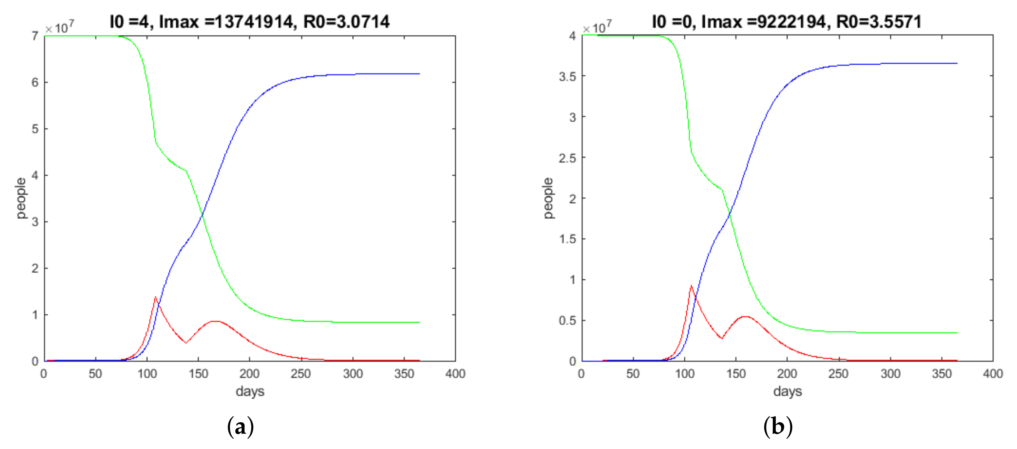 Systems 08 00024 g008