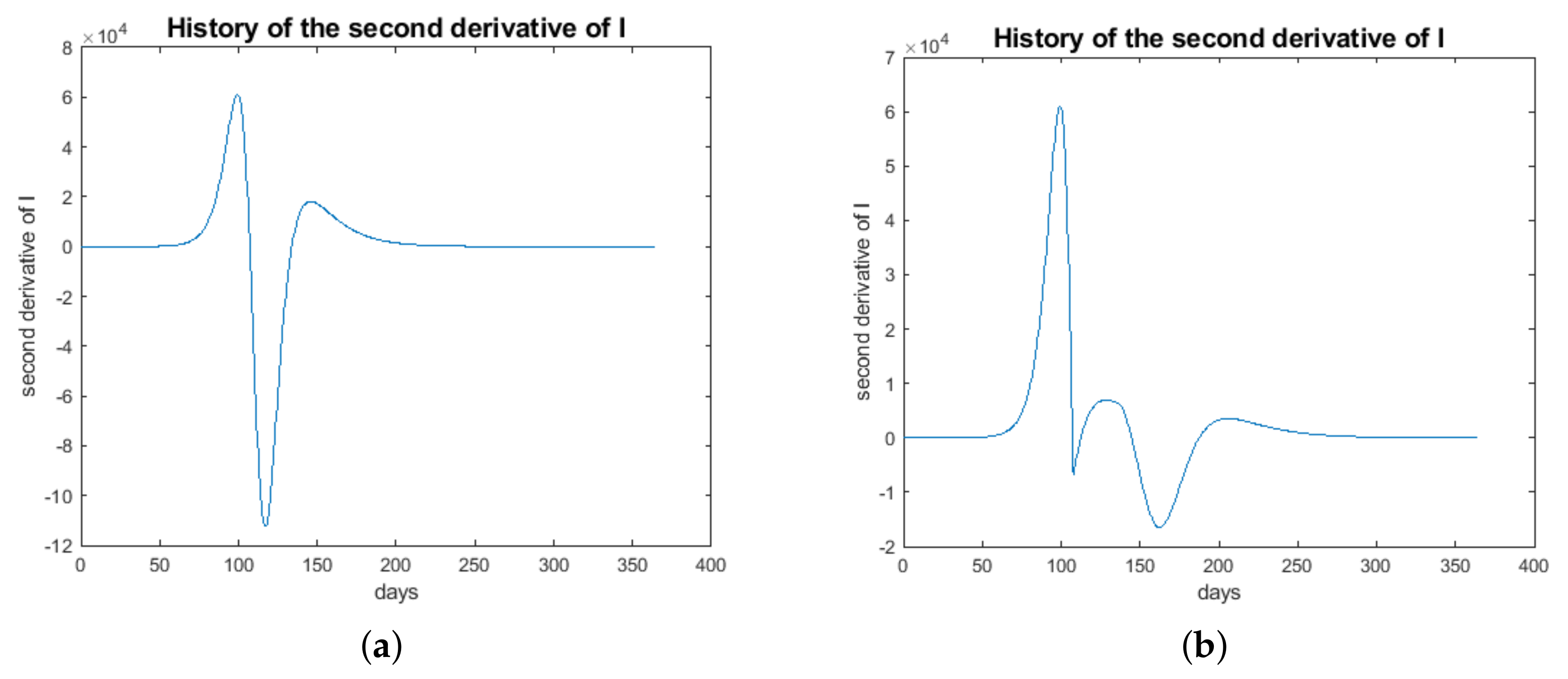 Systems 08 00024 g009