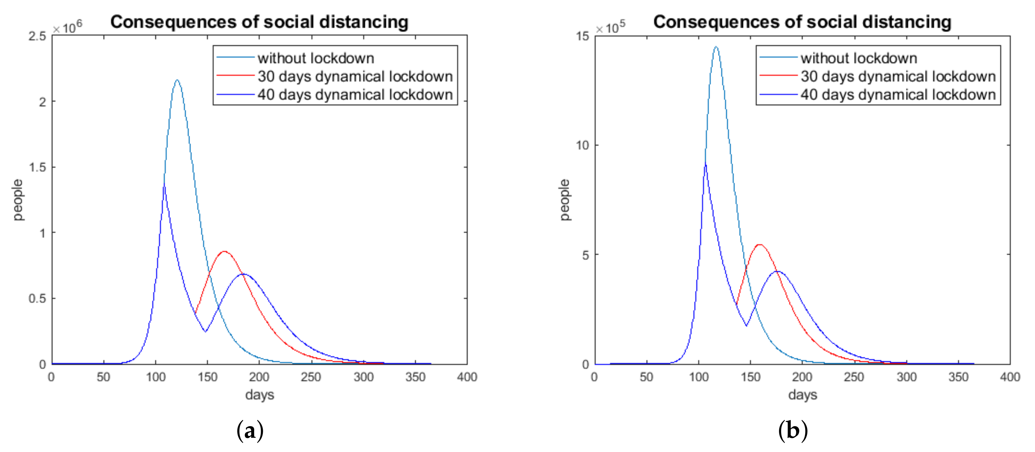Systems 08 00024 g010