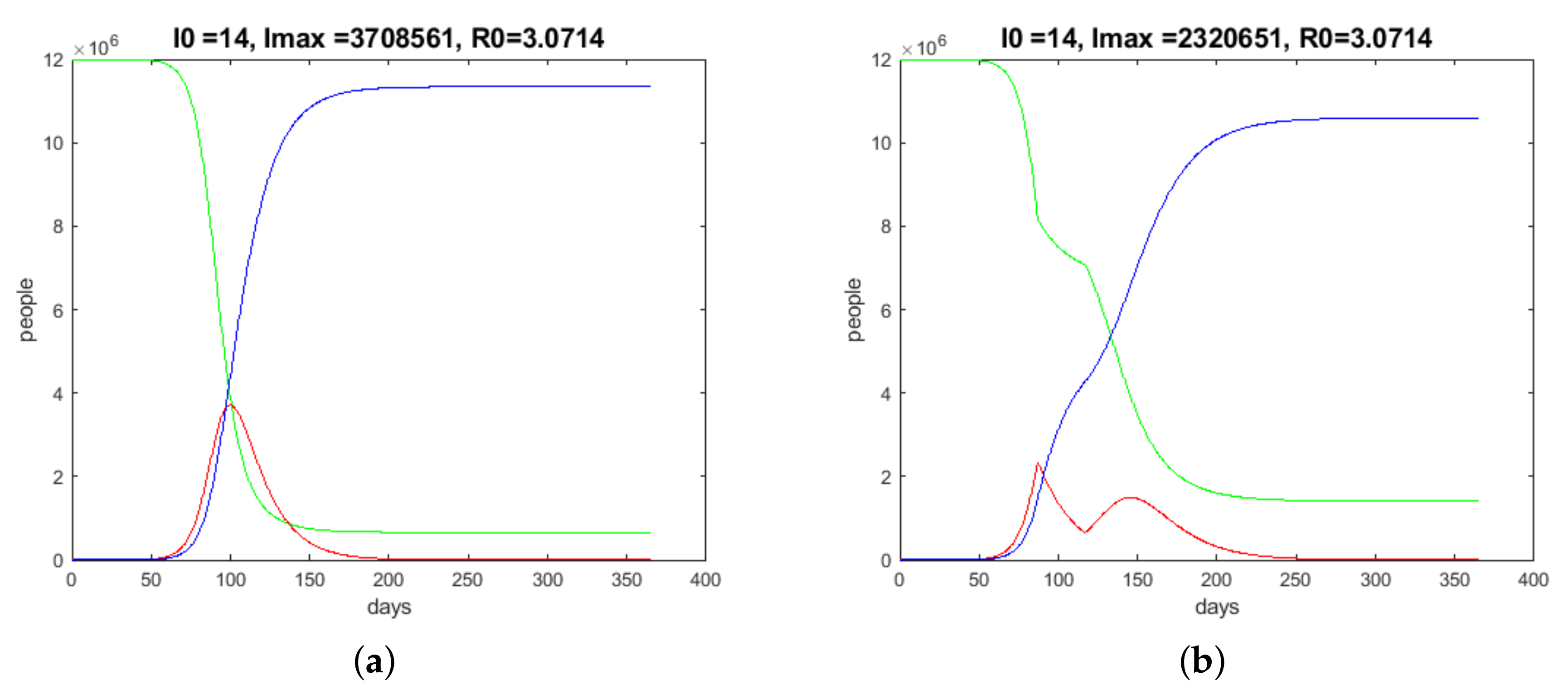 Systems 08 00024 g011