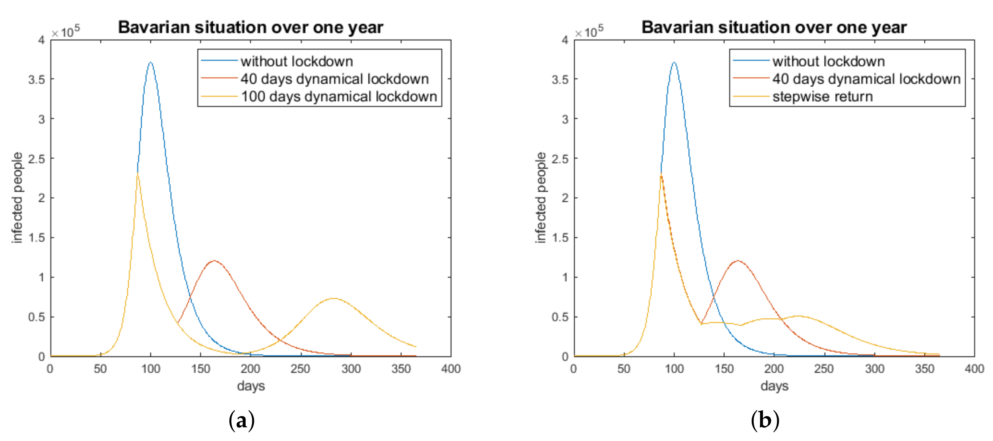 Systems 08 00024 g012
