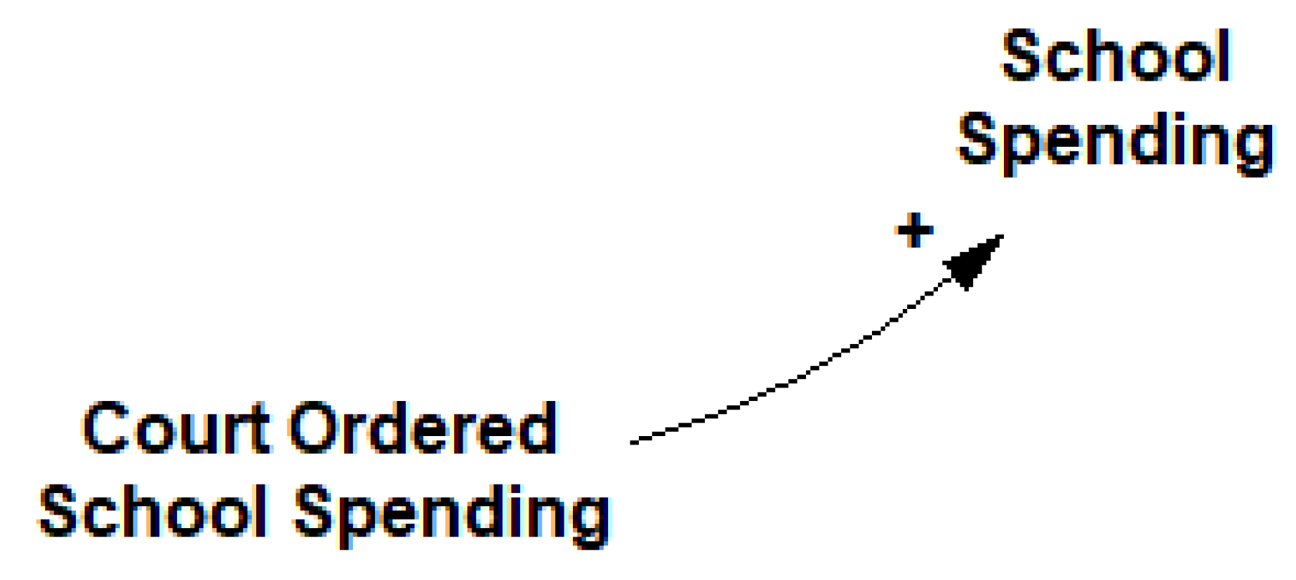 Systems 08 00025 g002