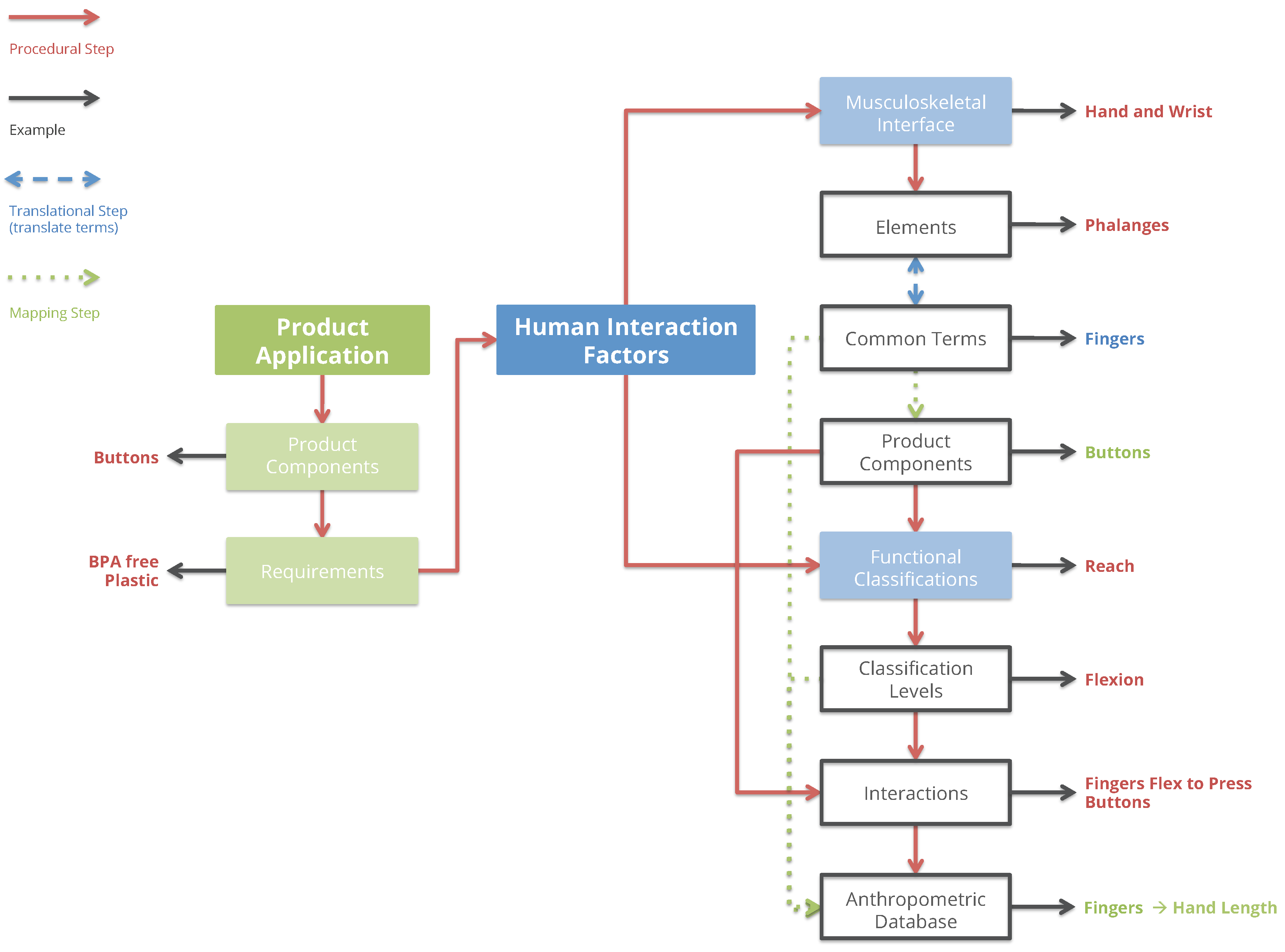 Systems 08 00032 g001
