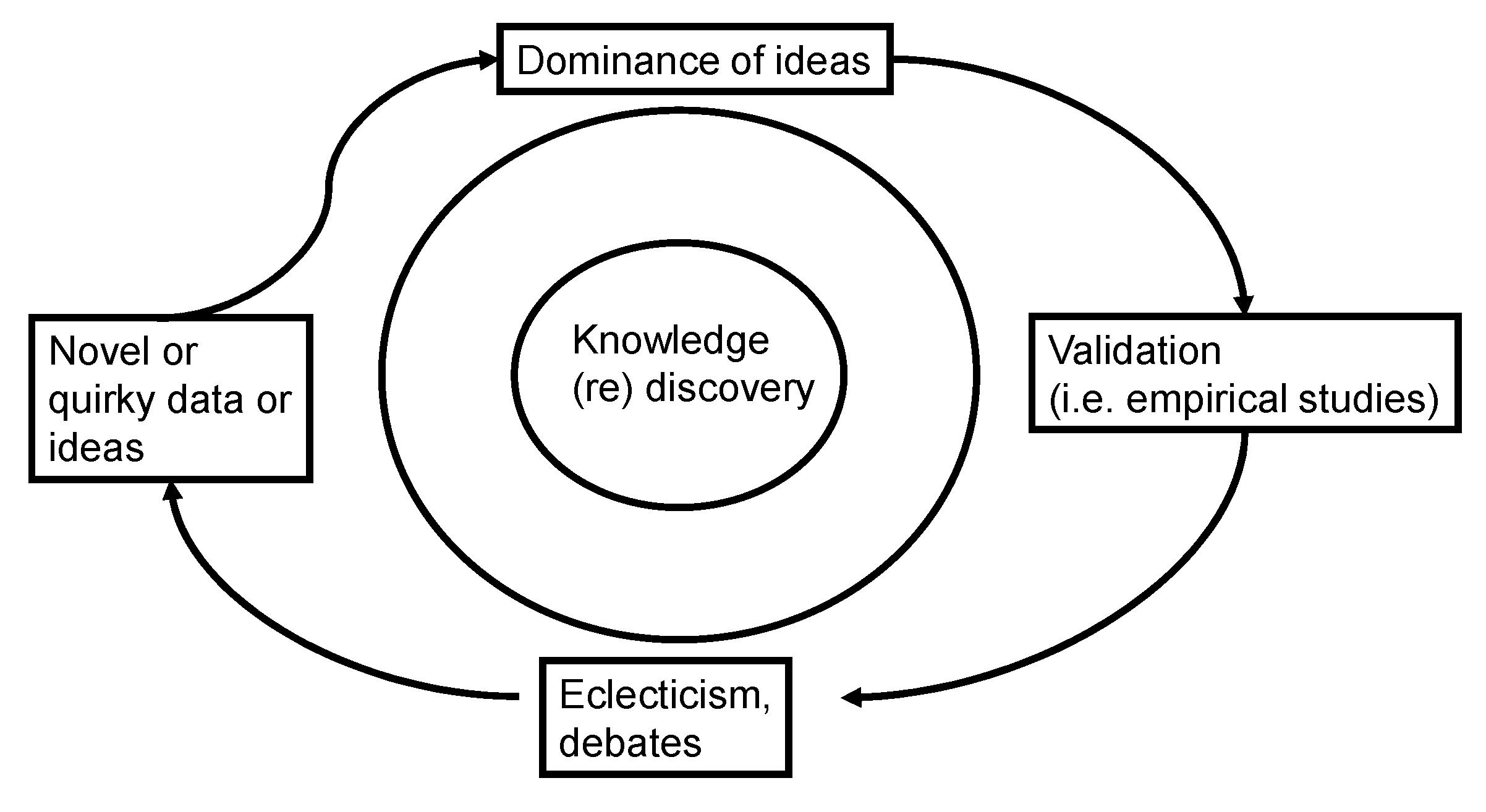 Systems 08 00036 g001