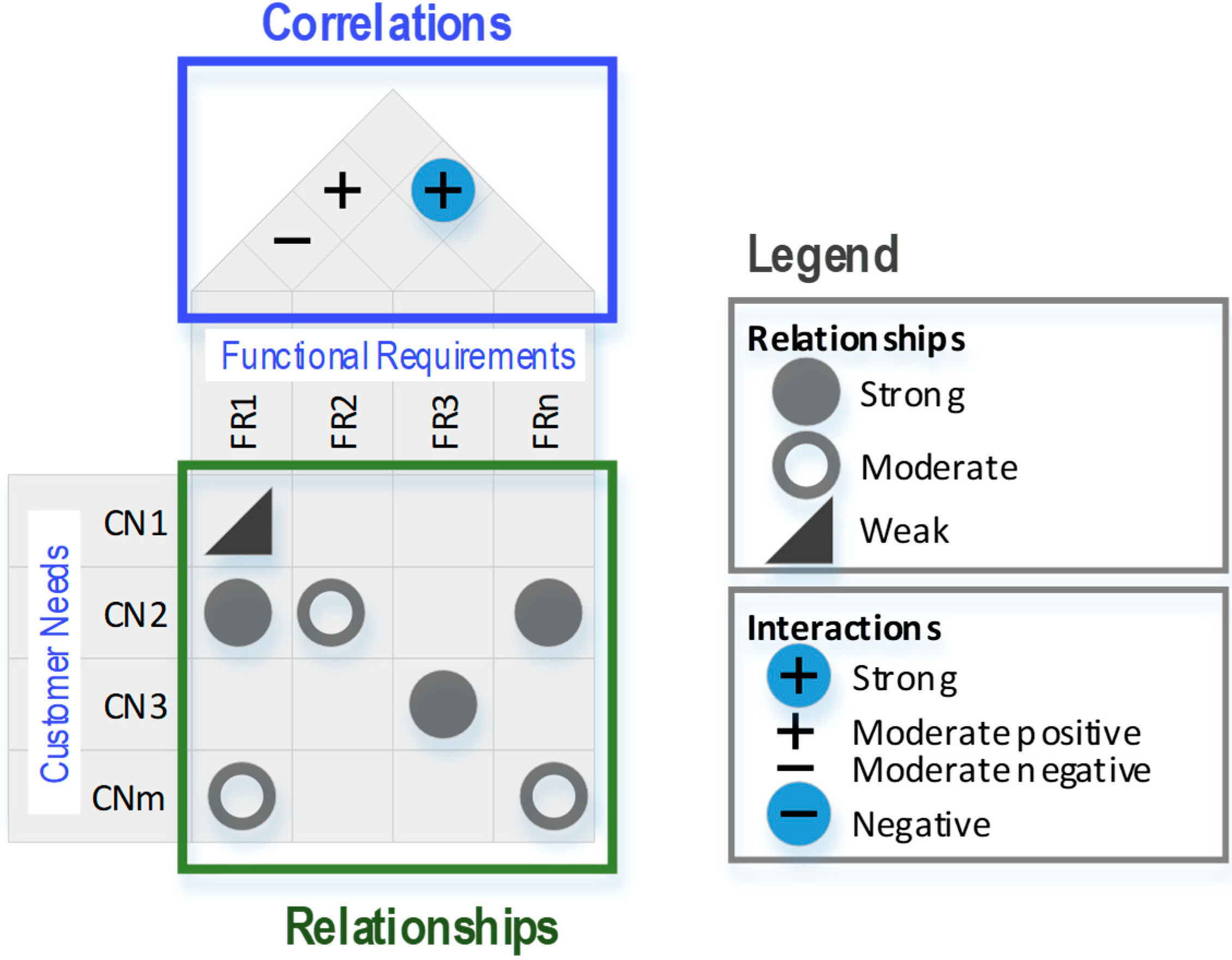 Systems 08 00040 g005
