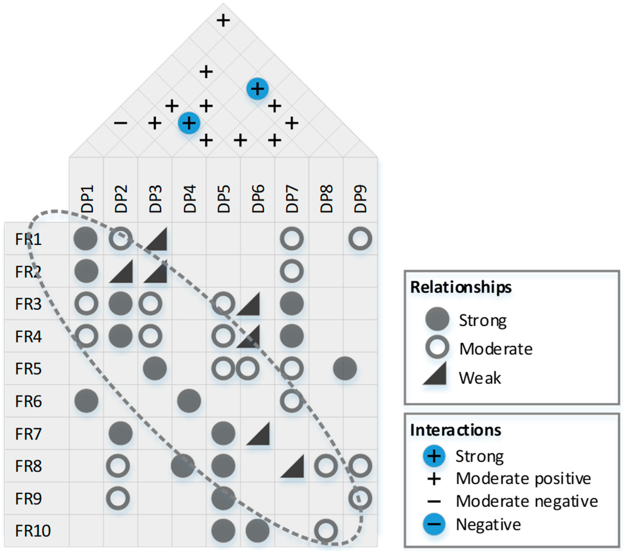 Systems 08 00040 g008