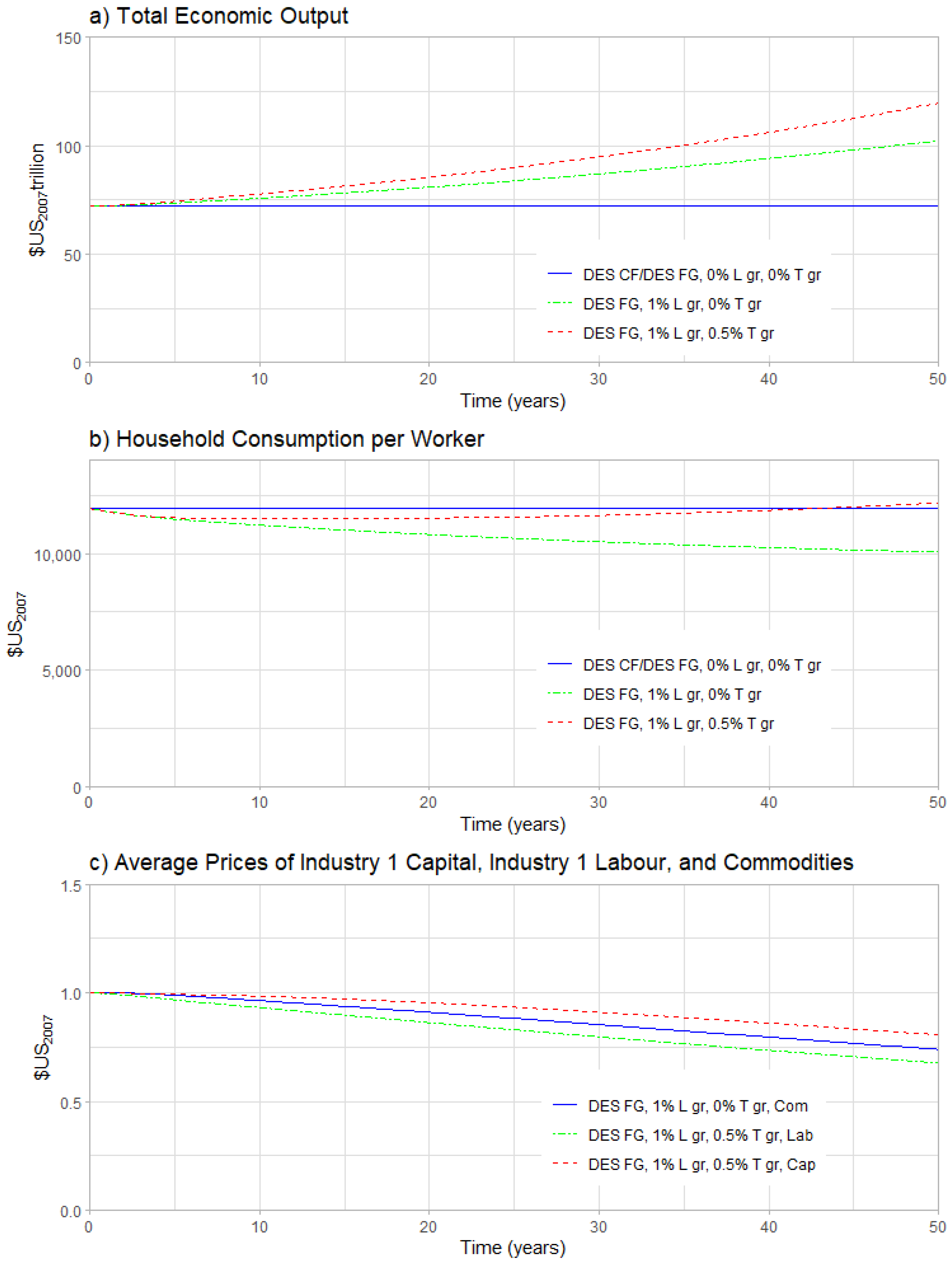 Systems 08 00042 g005 Systems 08 00042 g005