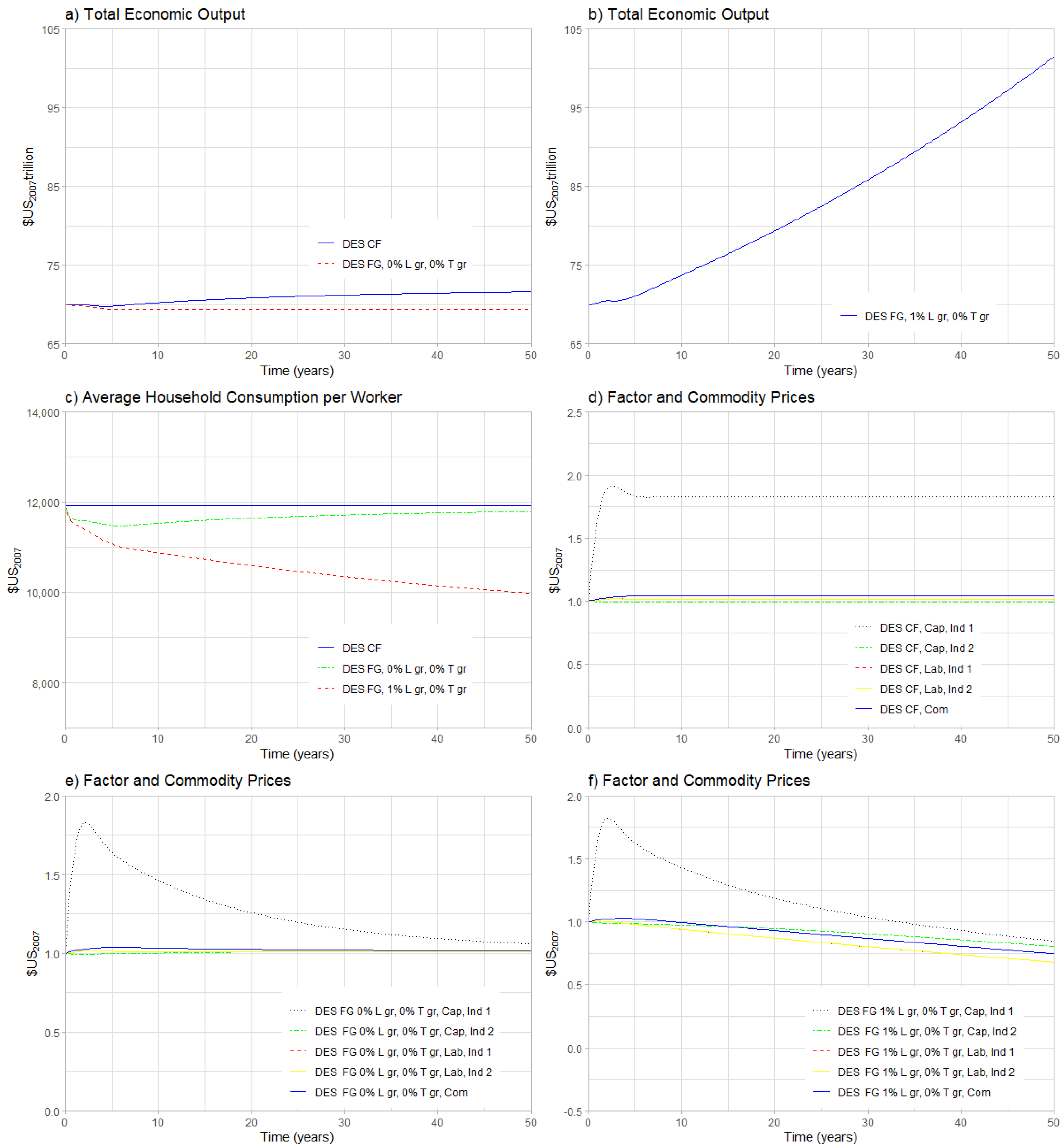 Systems 08 00042 g006 Systems 08 00042 g006