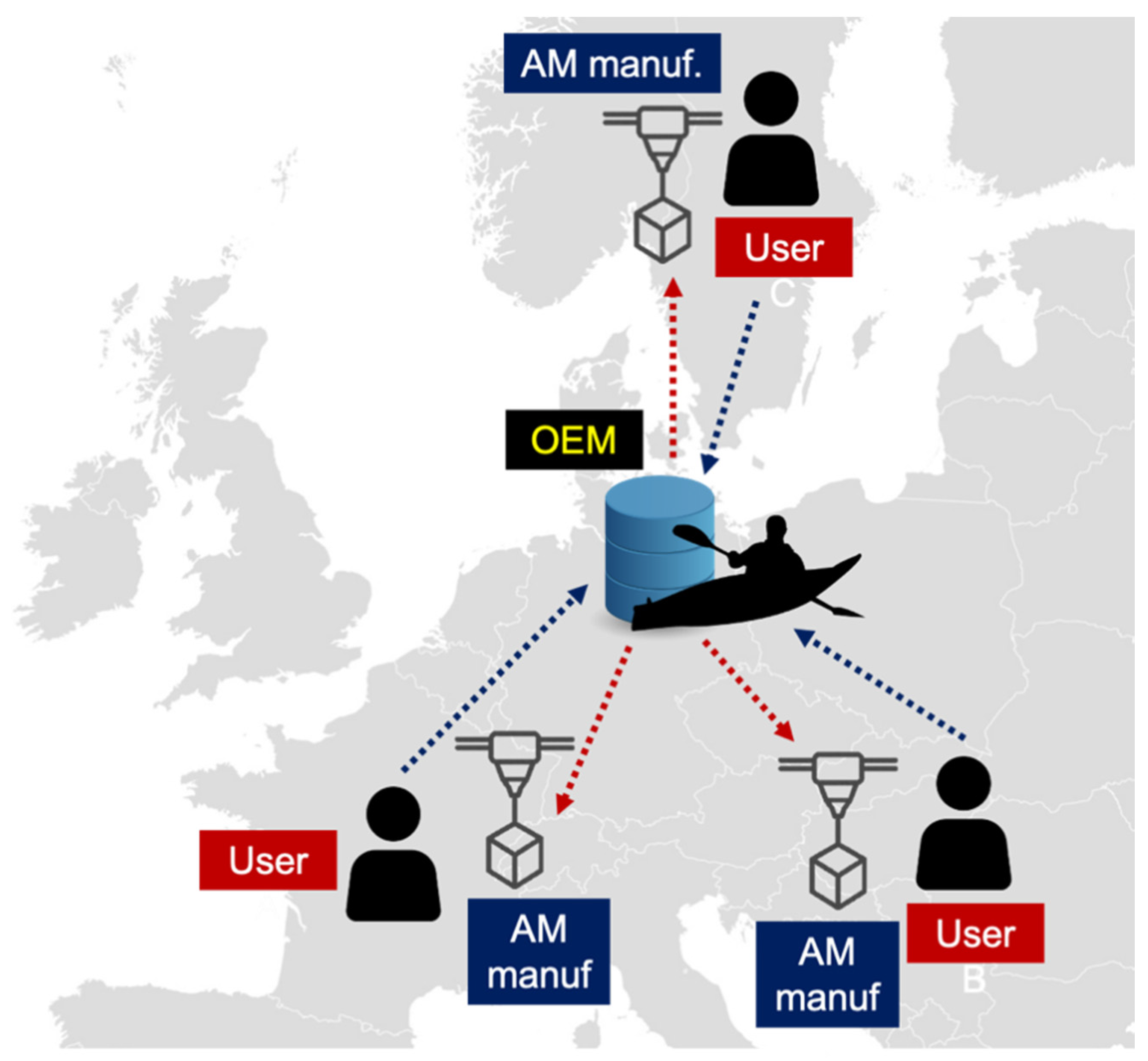 Systems 08 00043 g001