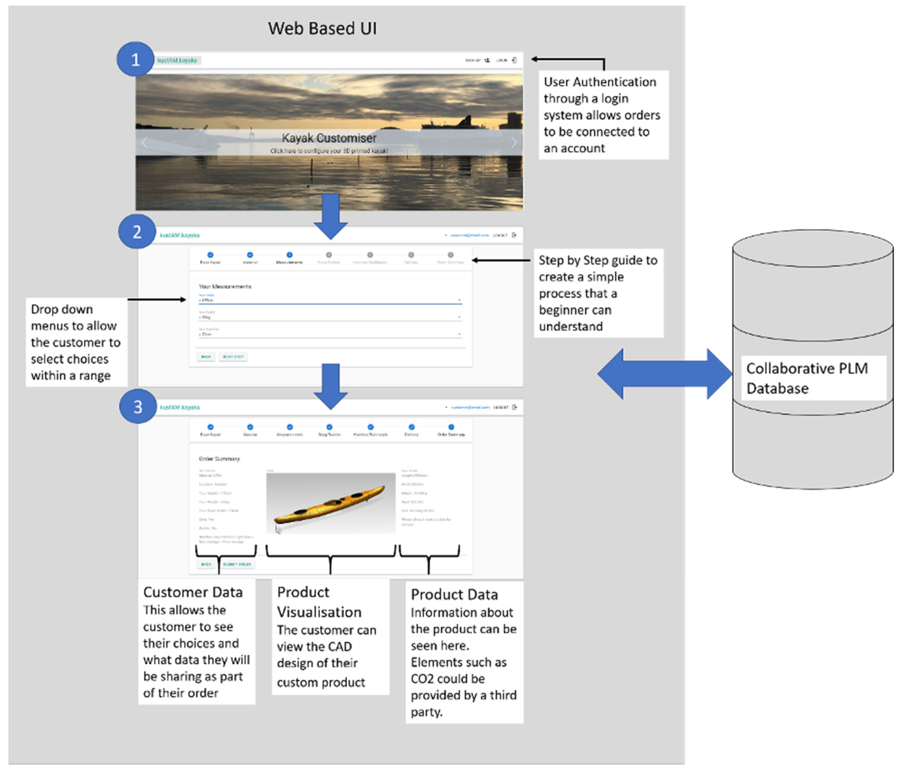 Systems 08 00043 g003