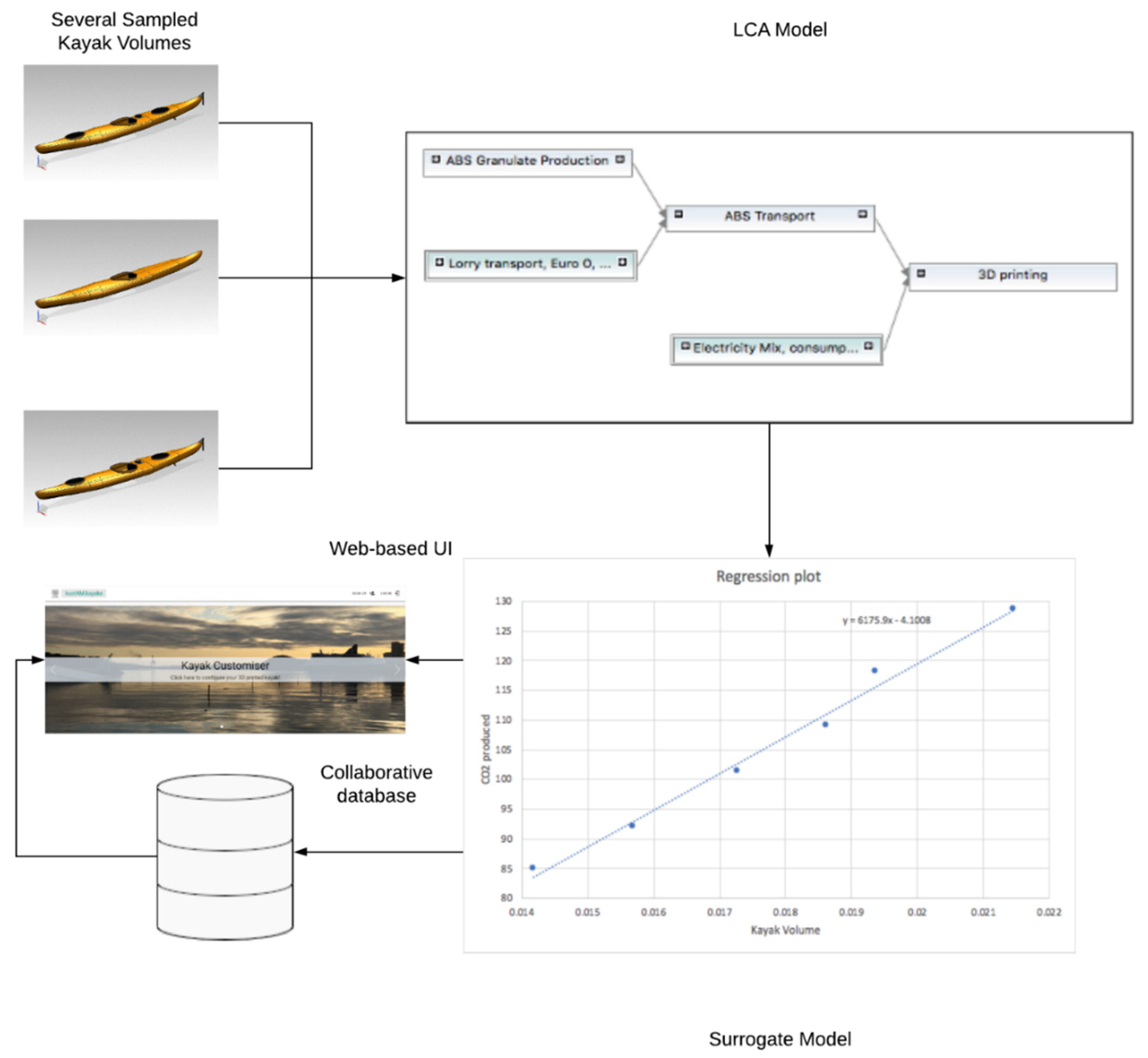 Systems 08 00043 g005