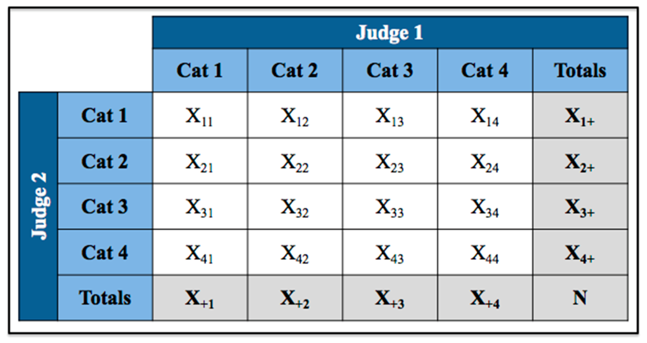 Systems 08 00044 g003