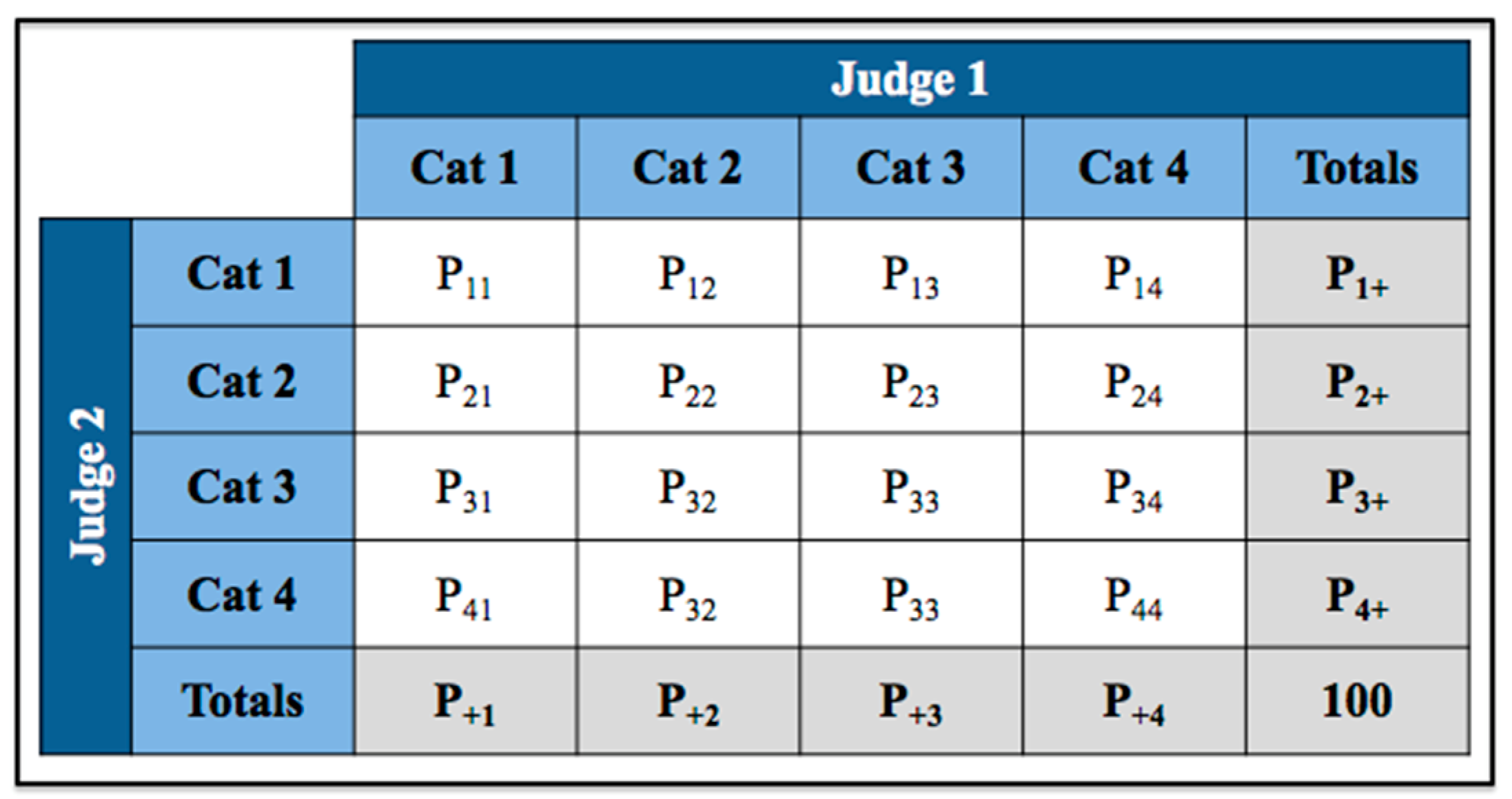 Systems 08 00044 g004