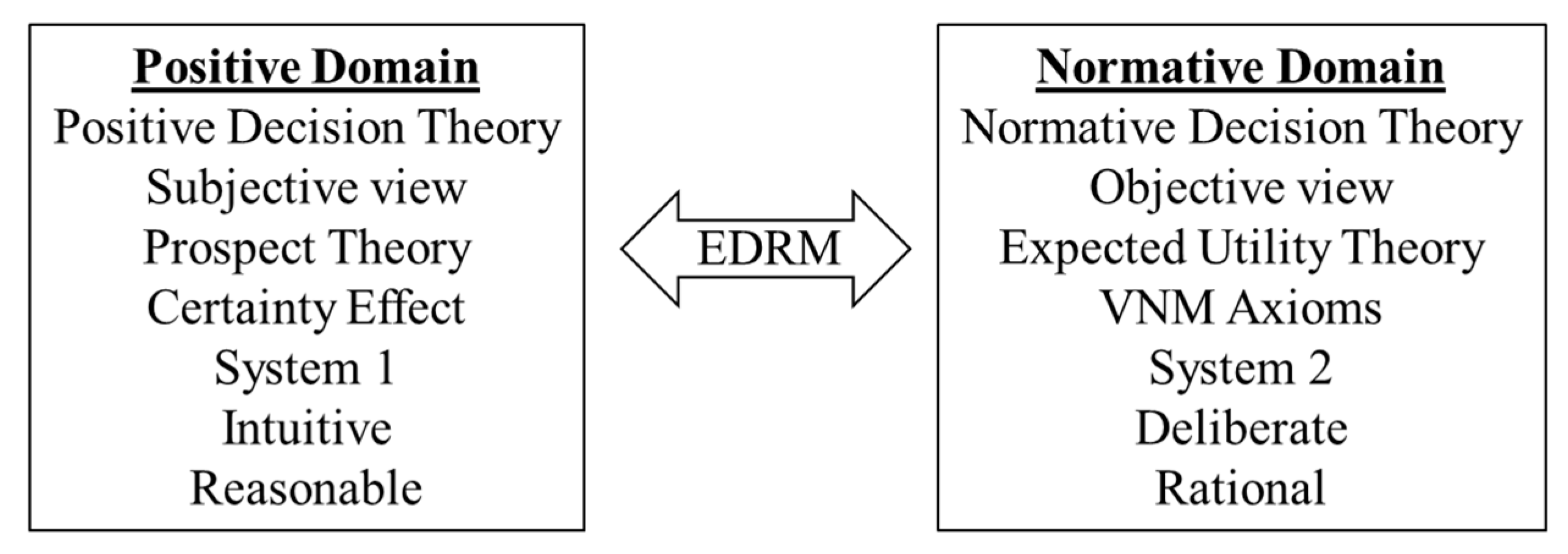 Systems 08 00046 g001 Systems 08 00046 g001