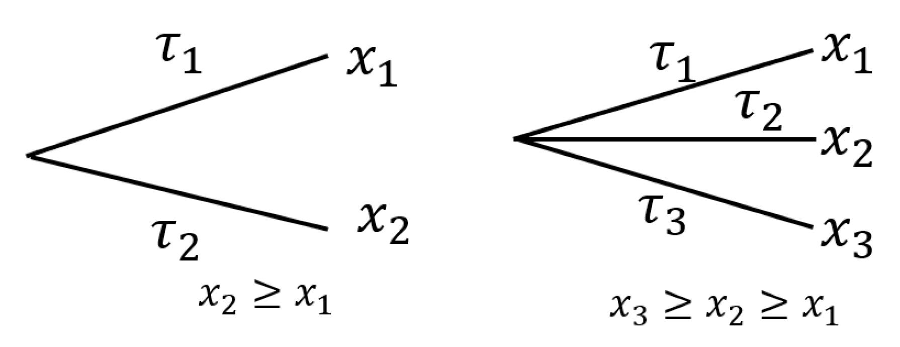 Systems 08 00046 g006 Systems 08 00046 g006