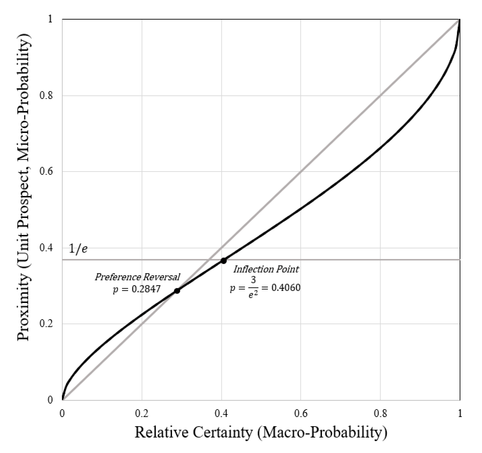Systems 08 00046 g007 Systems 08 00046 g007