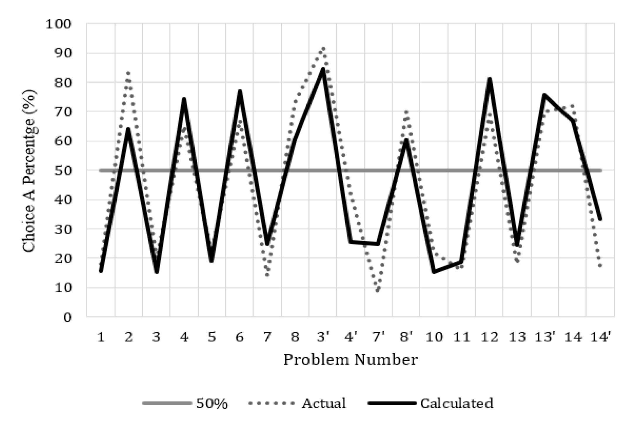 Systems 08 00046 g012 Systems 08 00046 g012