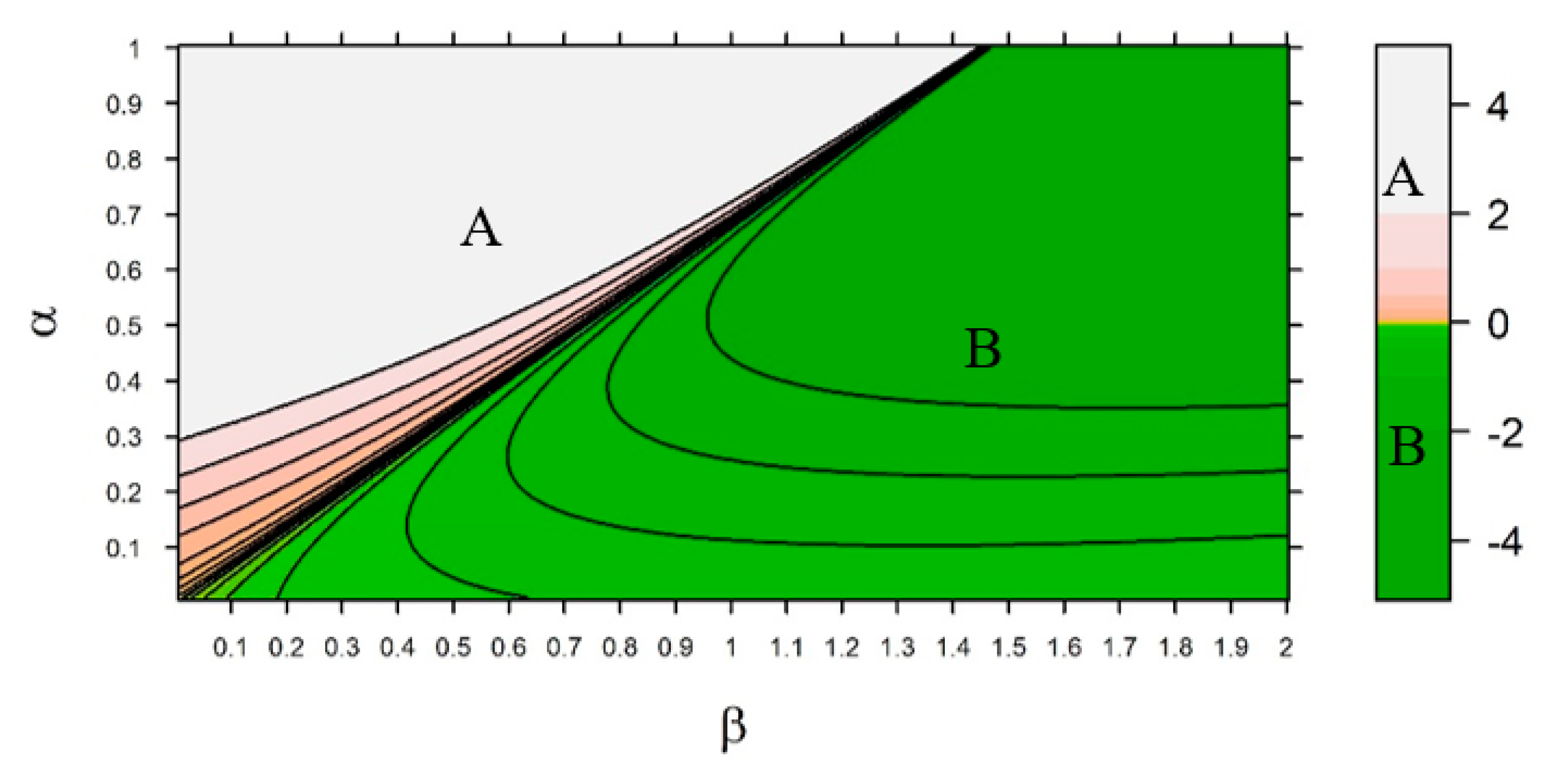 Systems 08 00046 g015 Systems 08 00046 g015