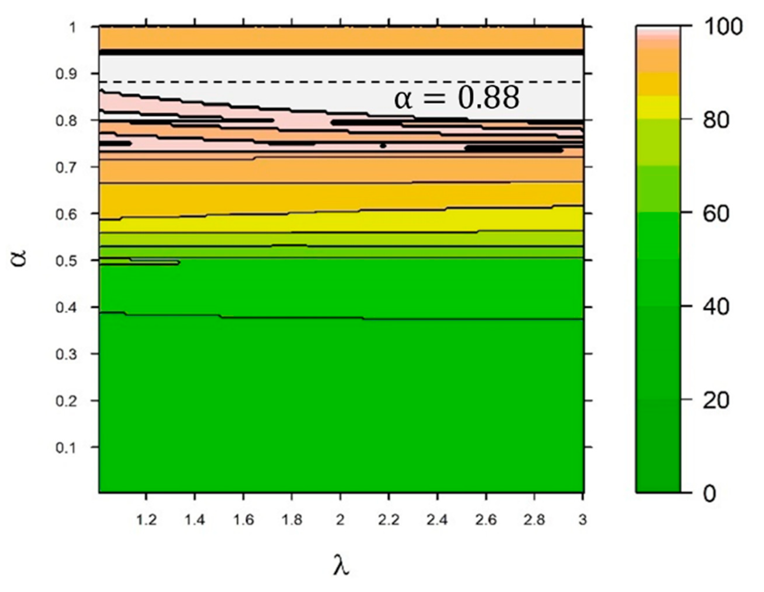 Systems 08 00046 g017 Systems 08 00046 g017