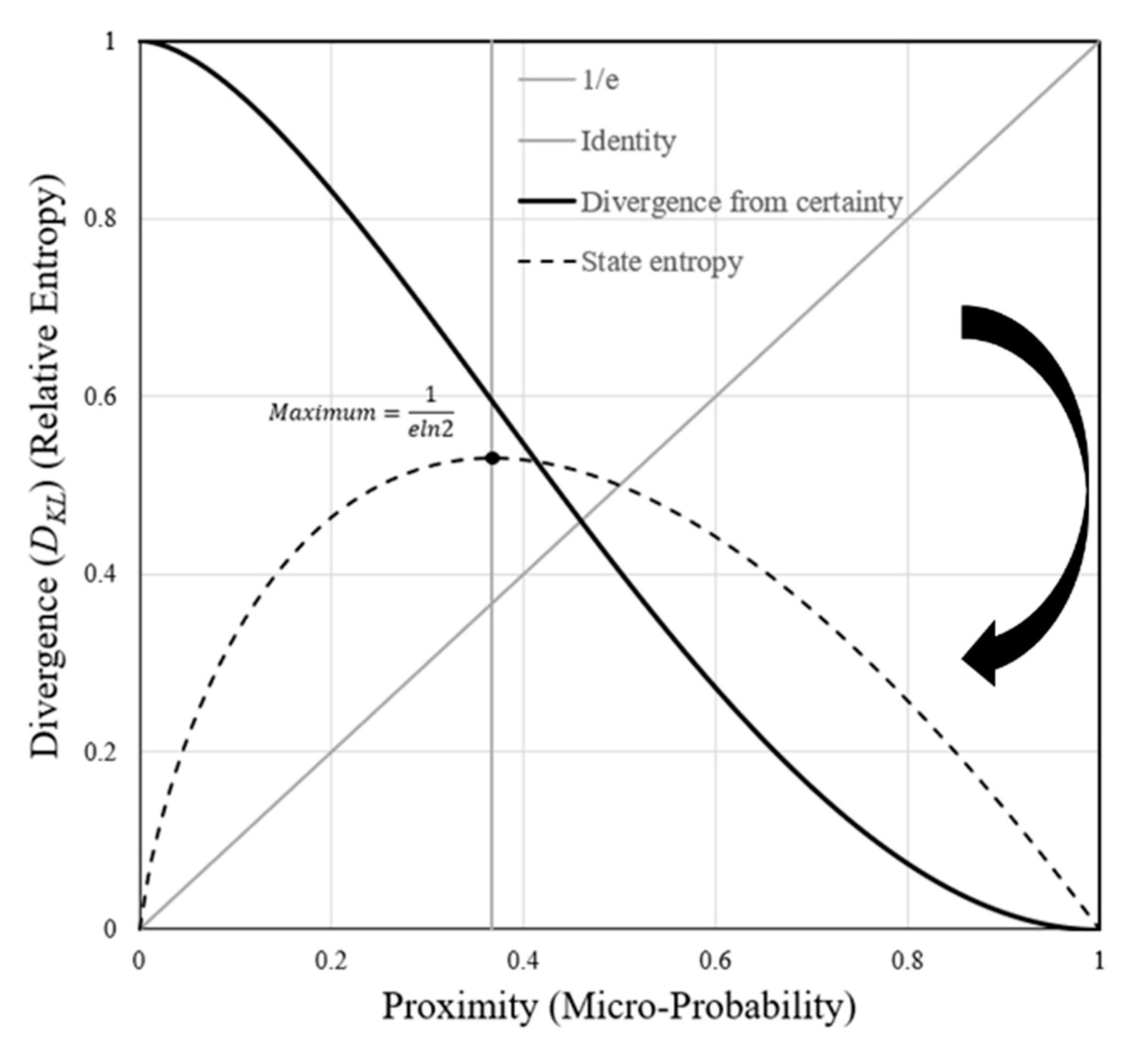 Systems 08 00046 g0a1 Systems 08 00046 g0a1