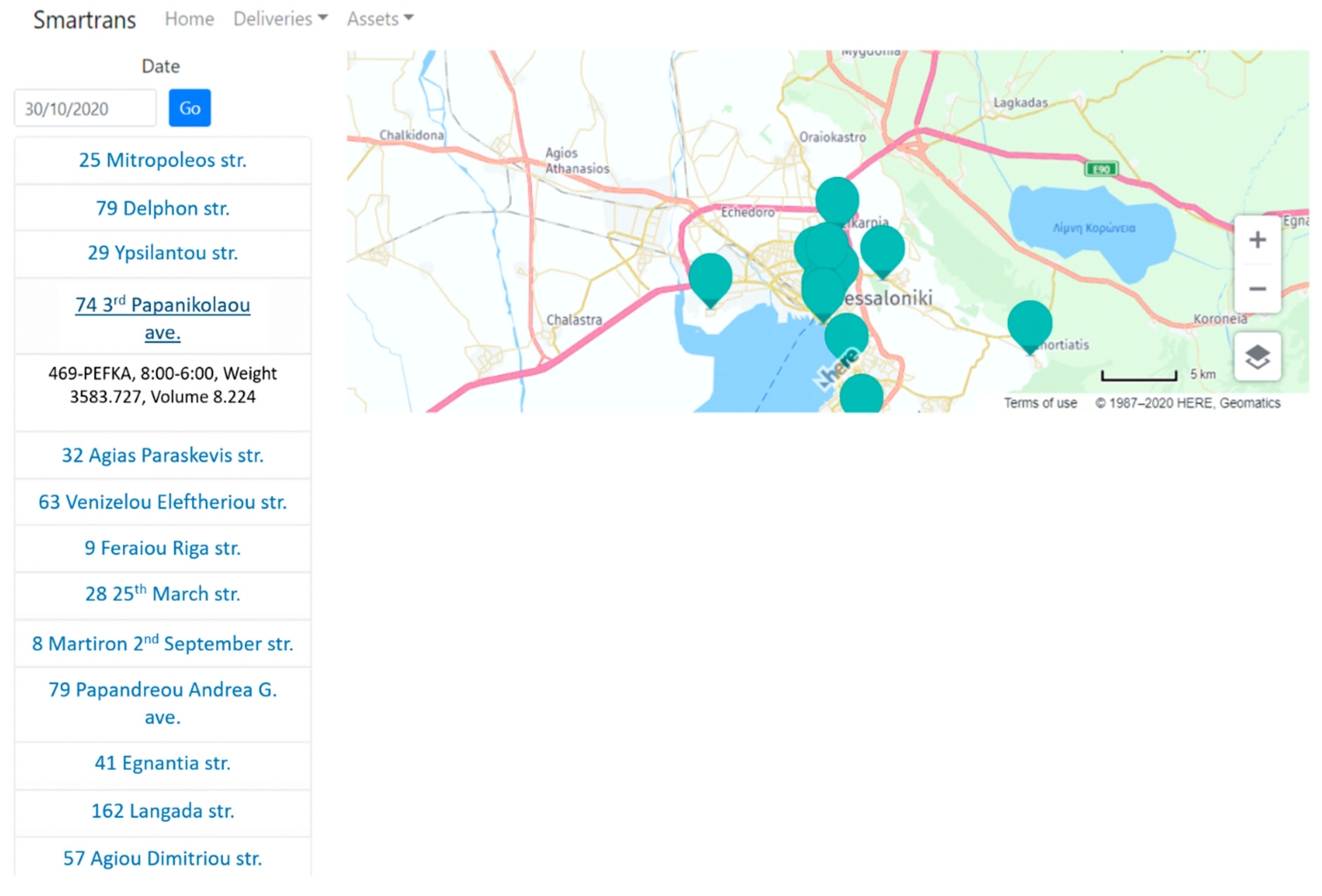 Systems 08 00049 g005