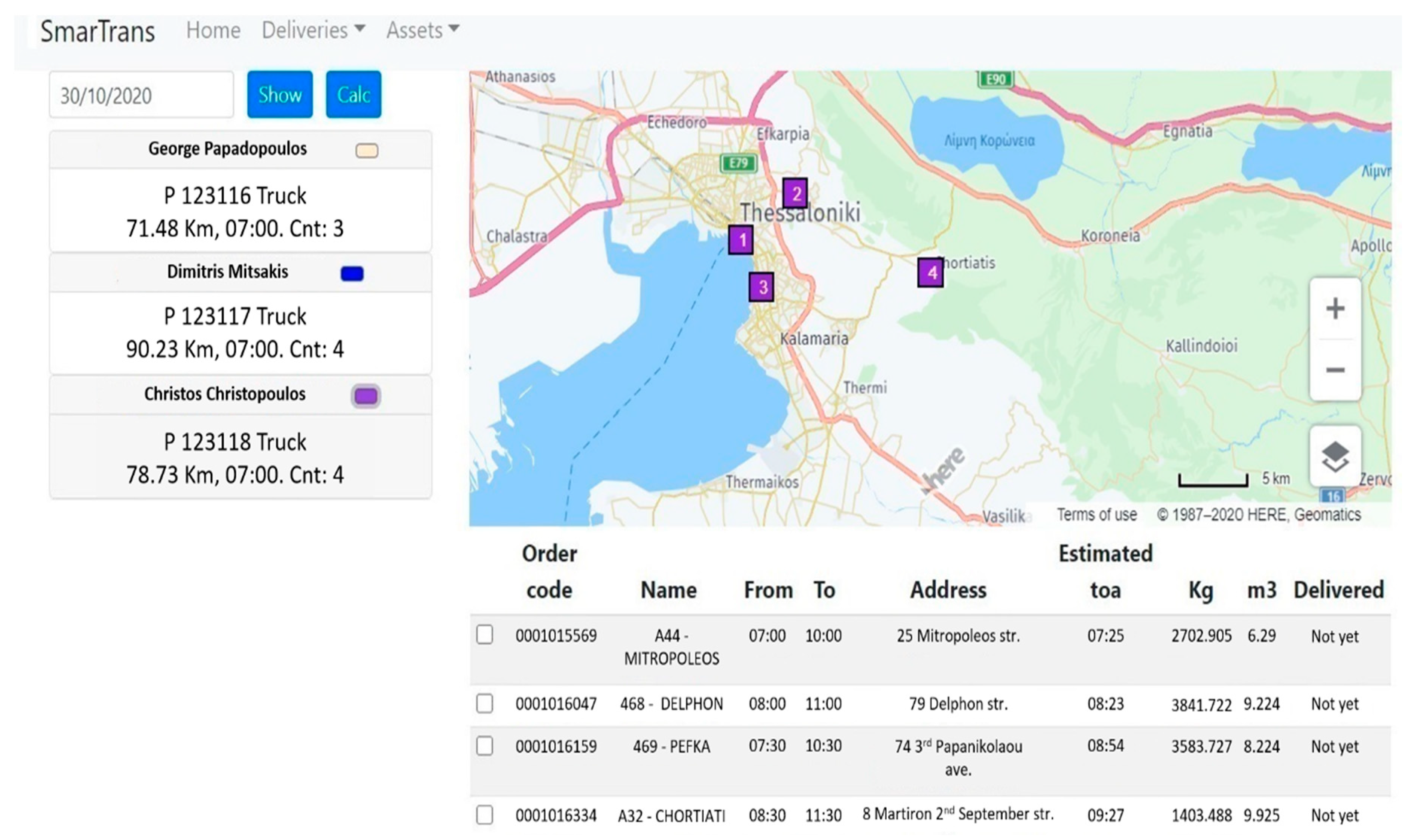 Systems 08 00049 g006