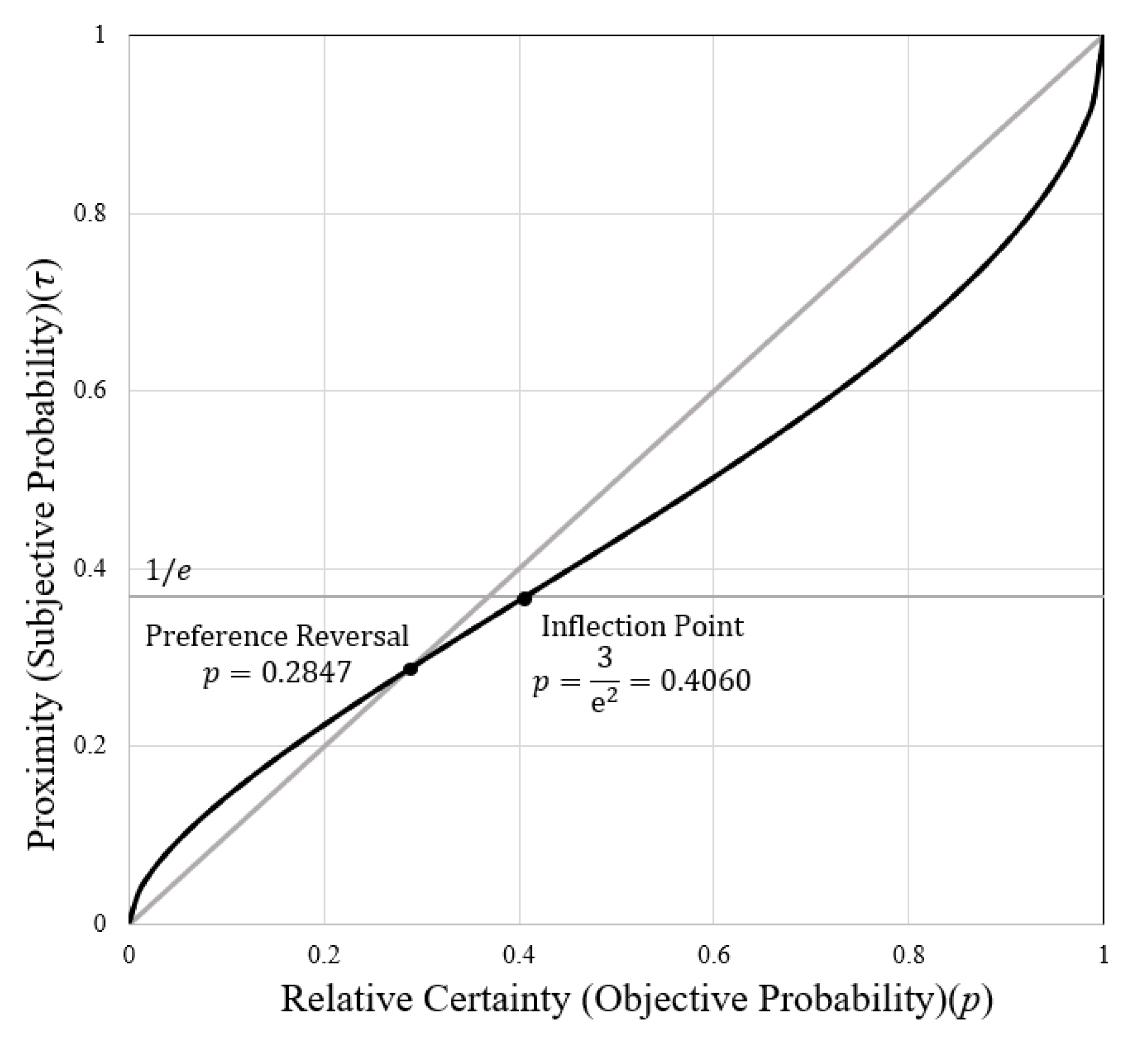 Systems 08 00051 g006 Systems 08 00051 g006