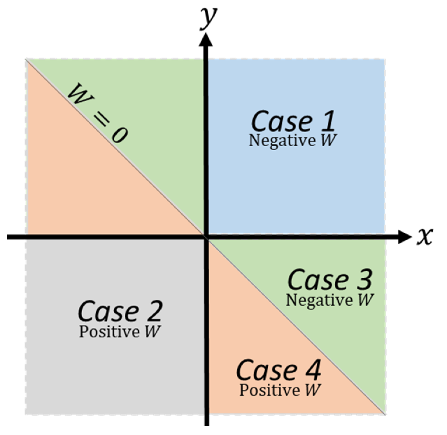 Systems 08 00051 g008 Systems 08 00051 g008