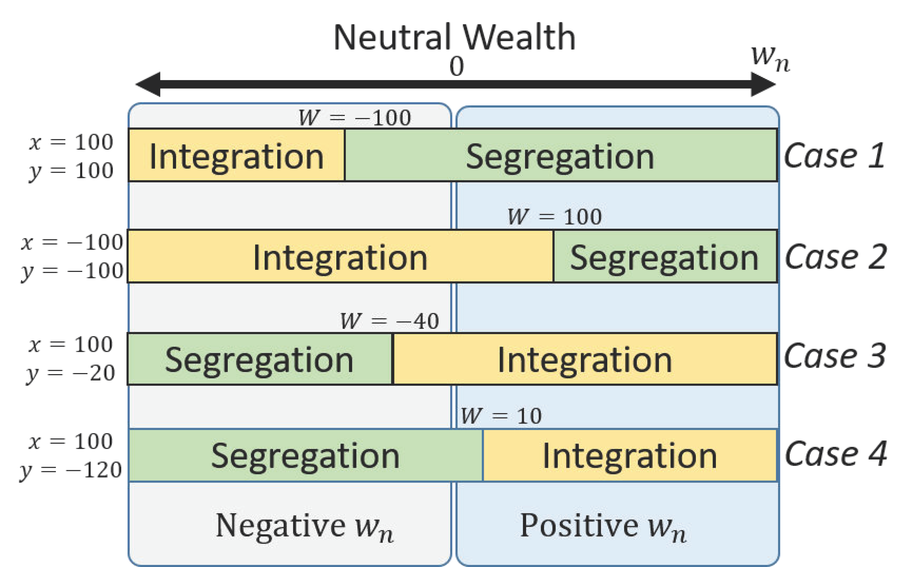 Systems 08 00051 g009 Systems 08 00051 g009
