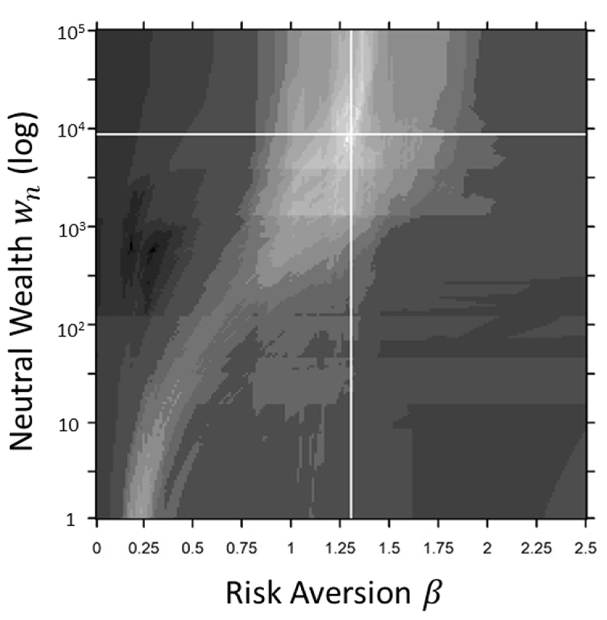 Systems 08 00051 g017 Systems 08 00051 g017