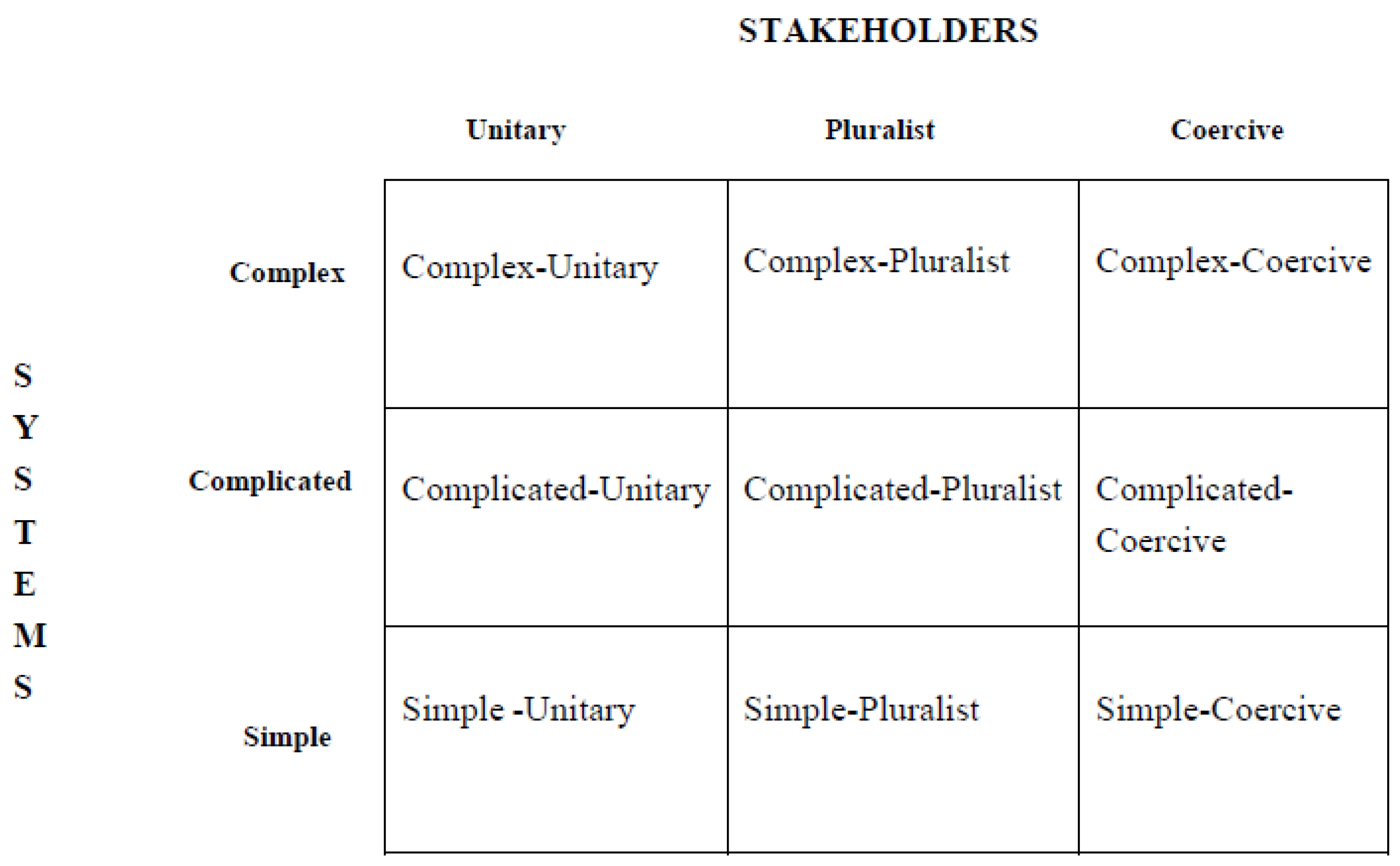 Systems 08 00052 g001
