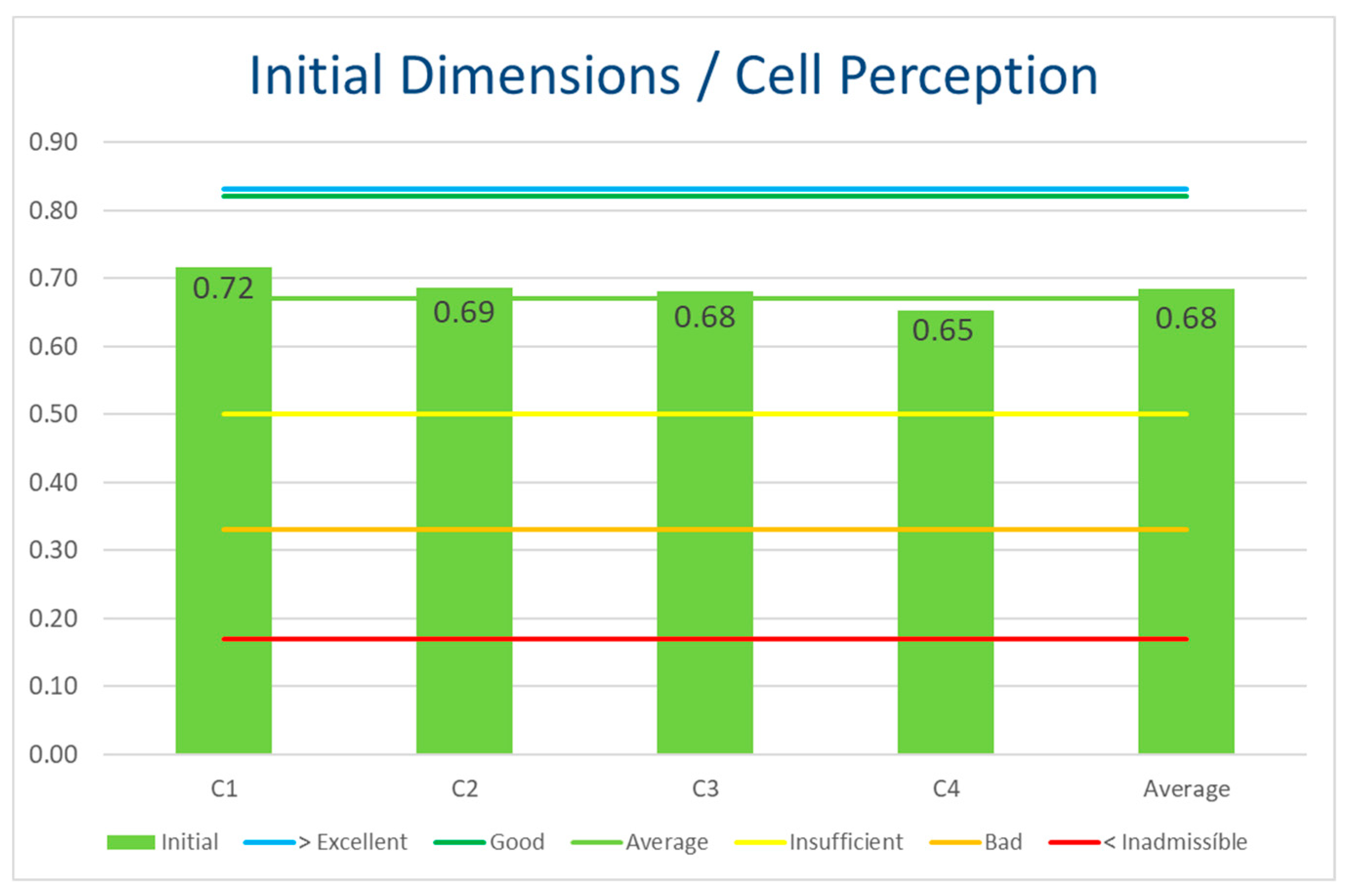 Systems 08 00055 g003
