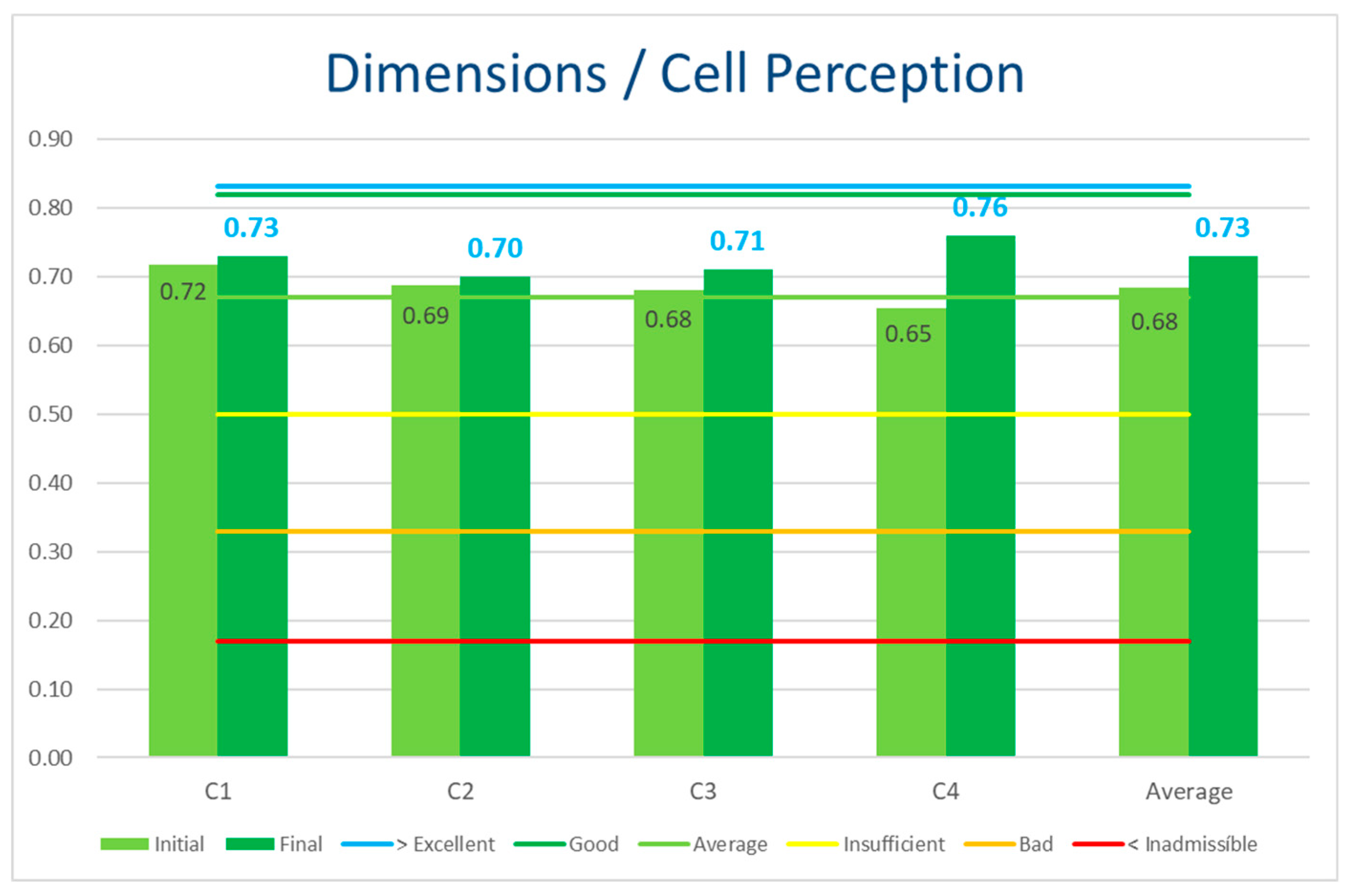 Systems 08 00055 g005