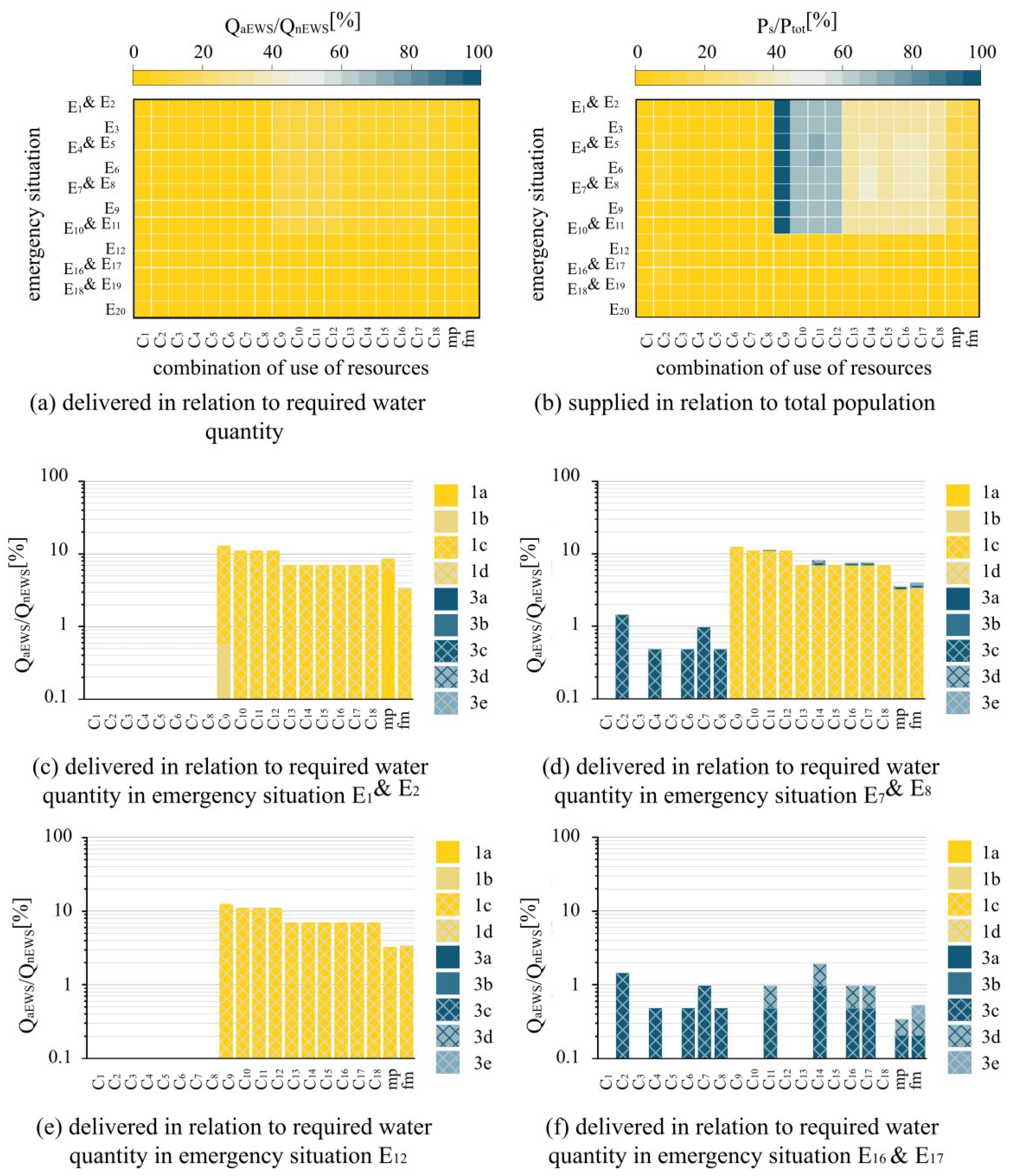 Systems 09 00002 g008